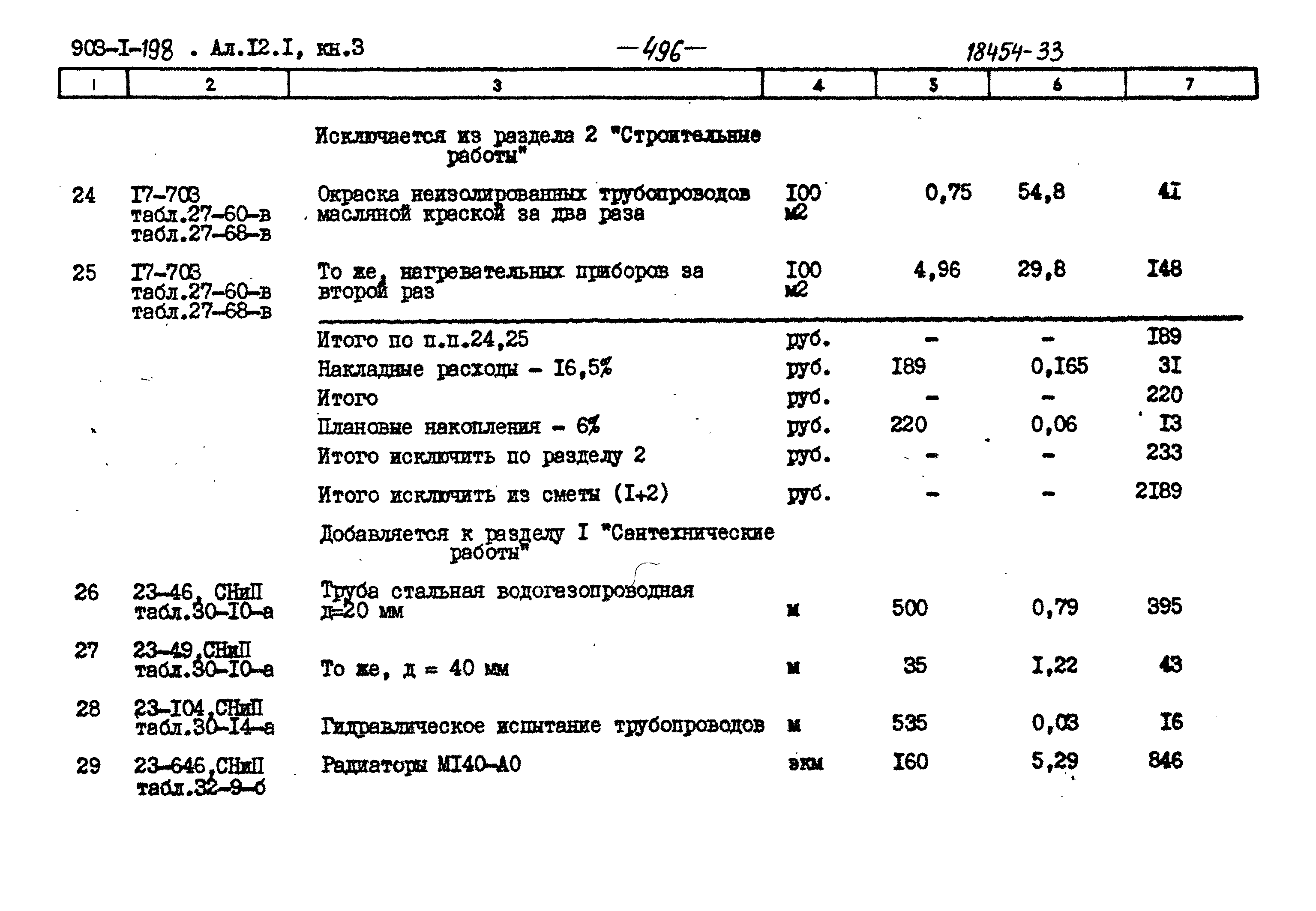 Типовой проект 903-1-198