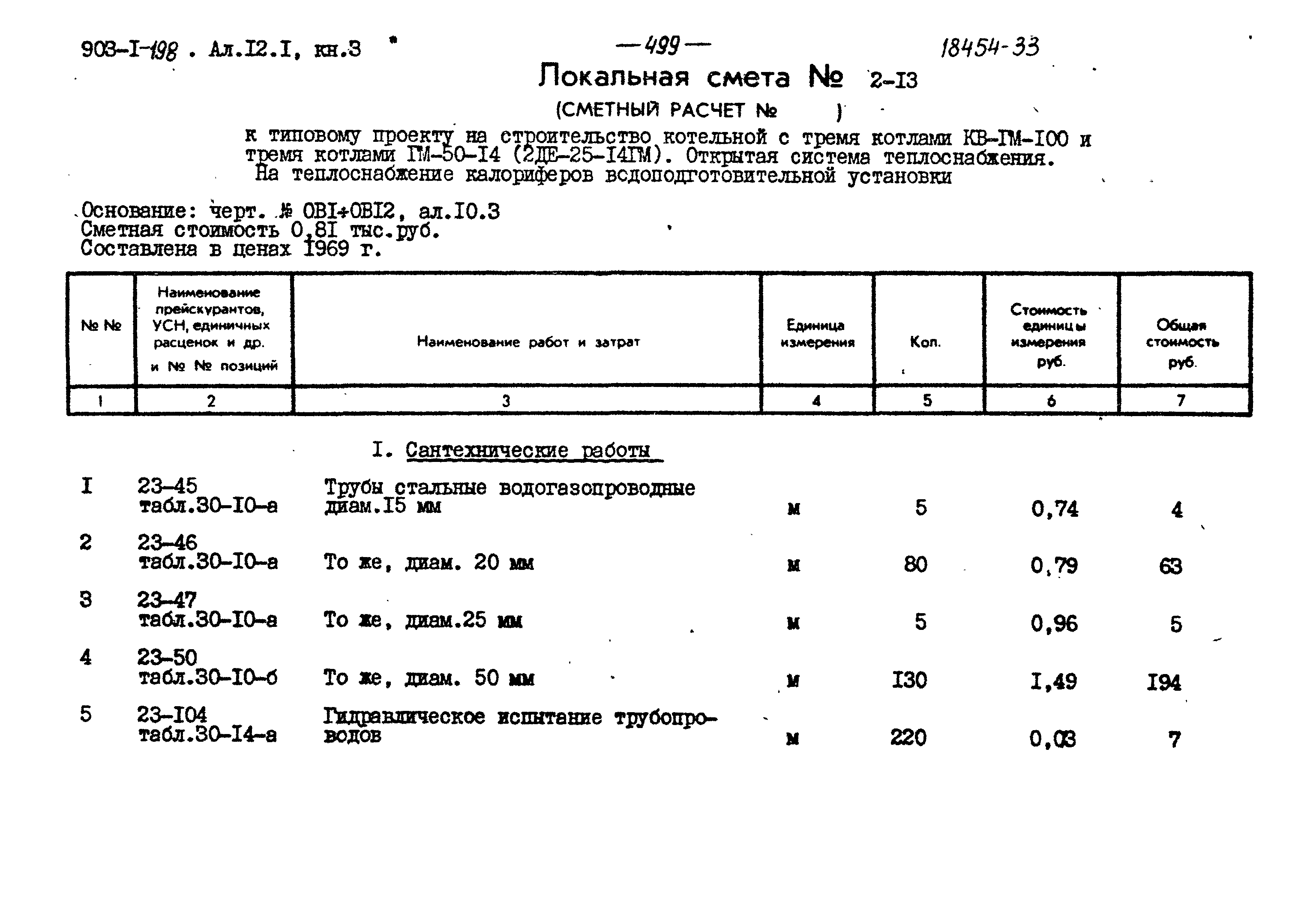 Типовой проект 903-1-198