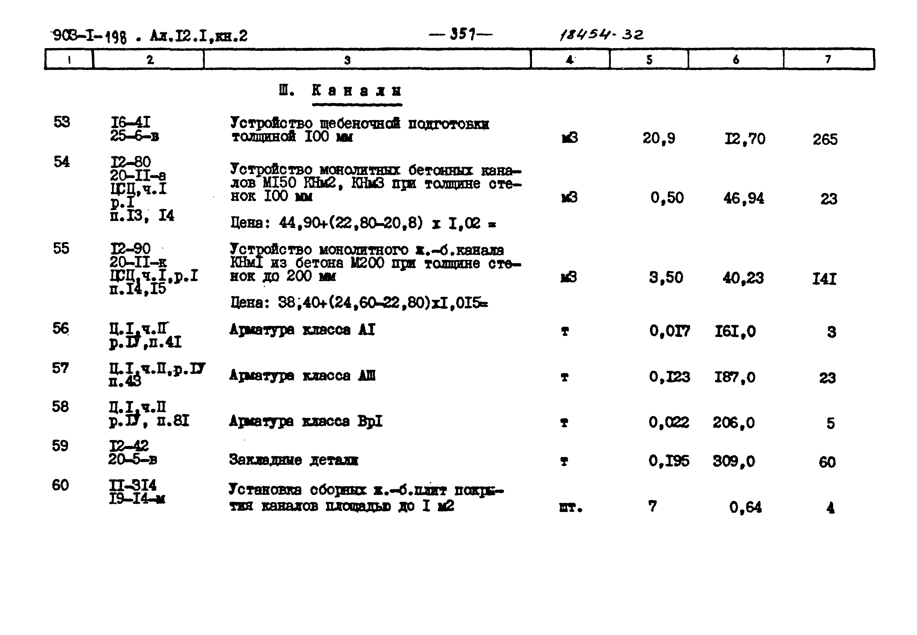 Типовой проект 903-1-198