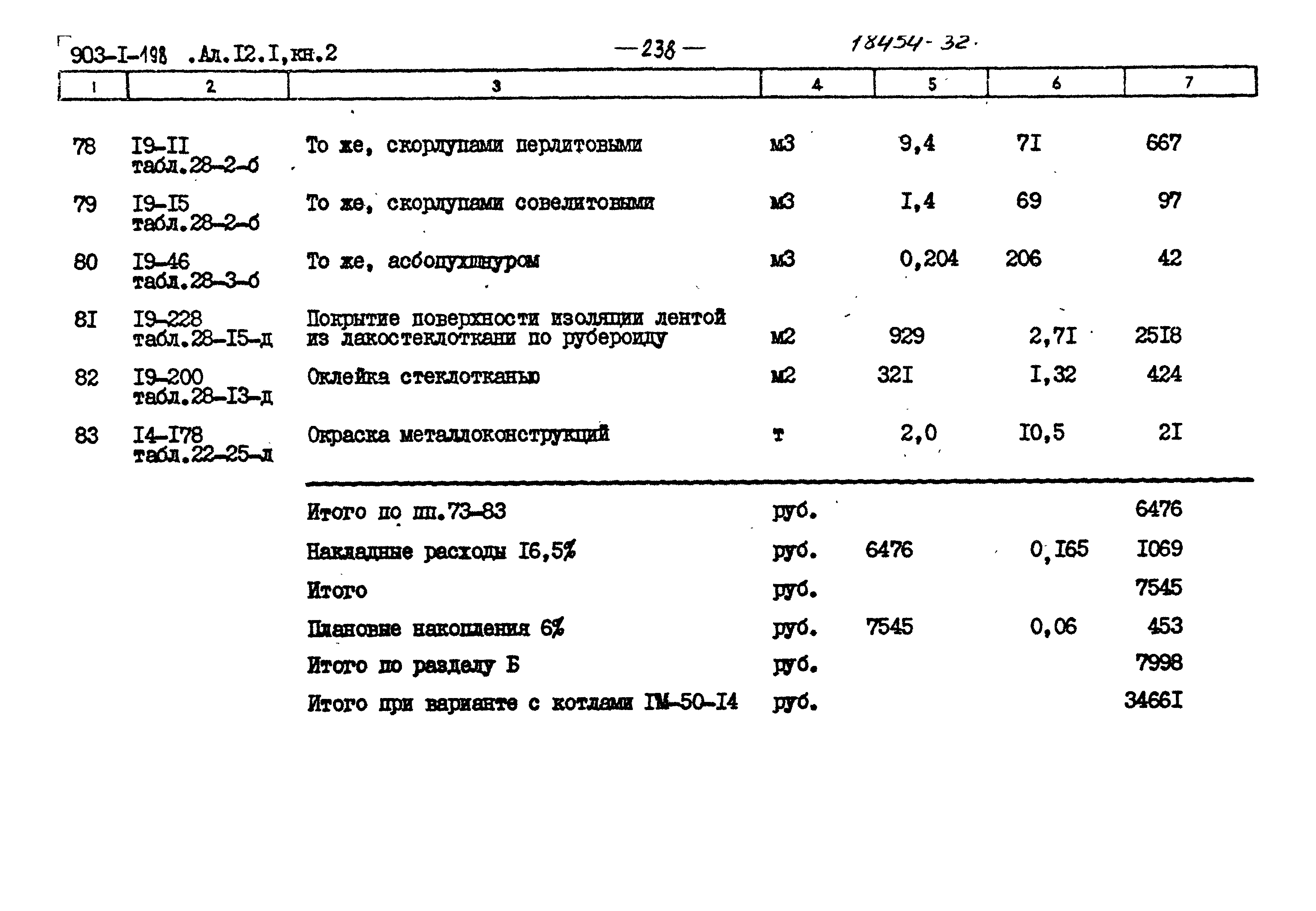 Типовой проект 903-1-198