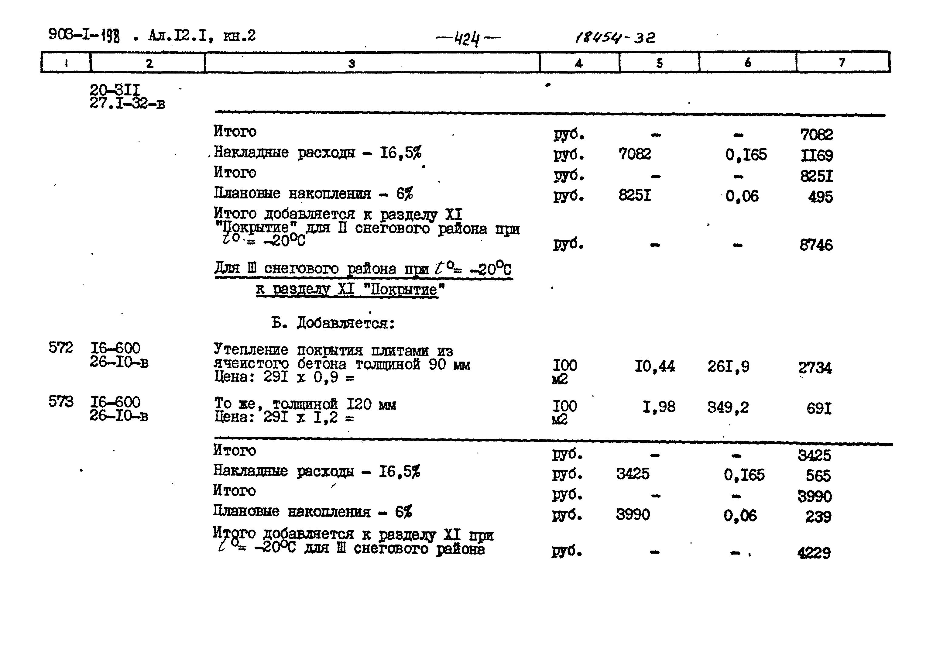 Типовой проект 903-1-198