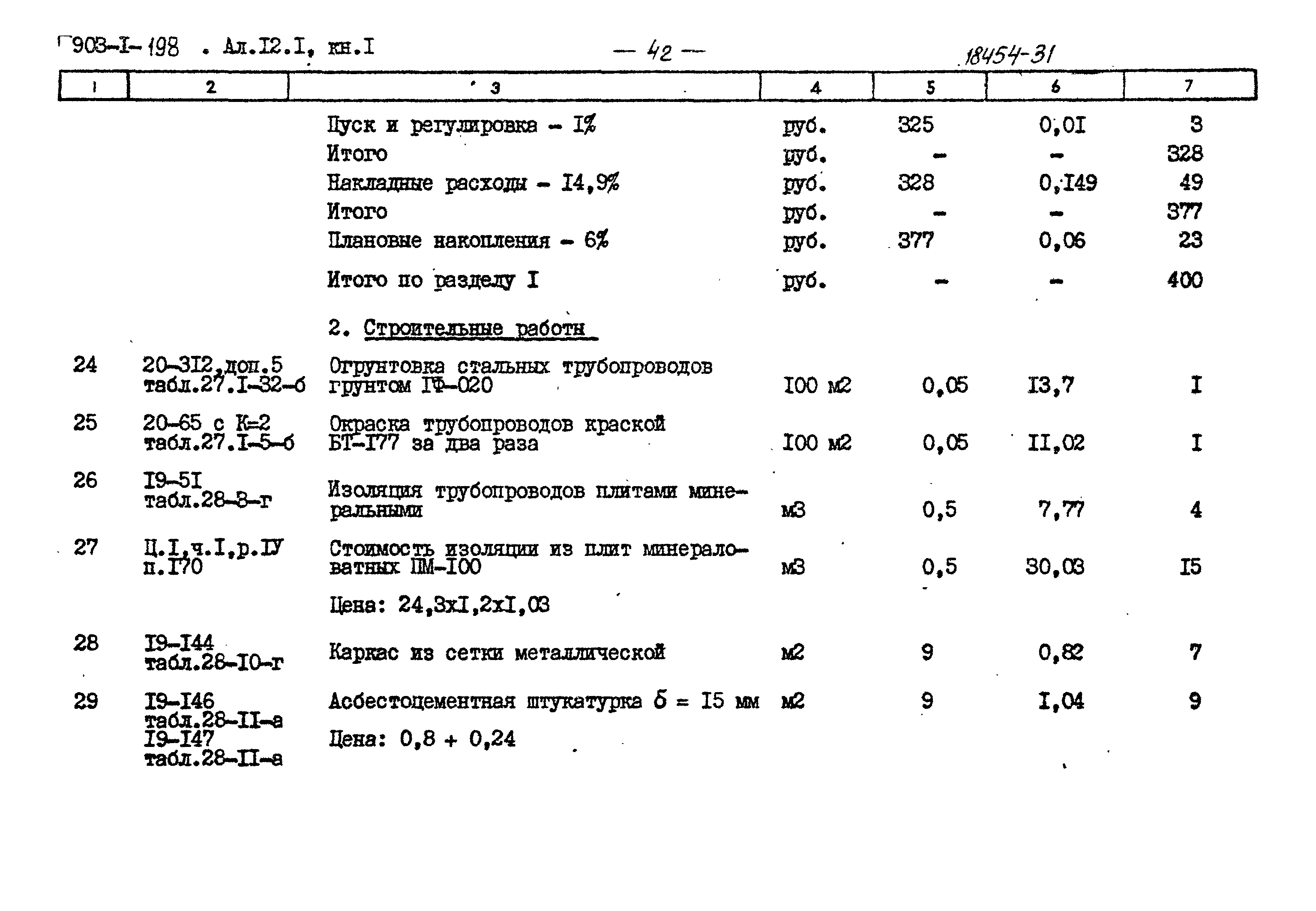 Типовой проект 903-1-198