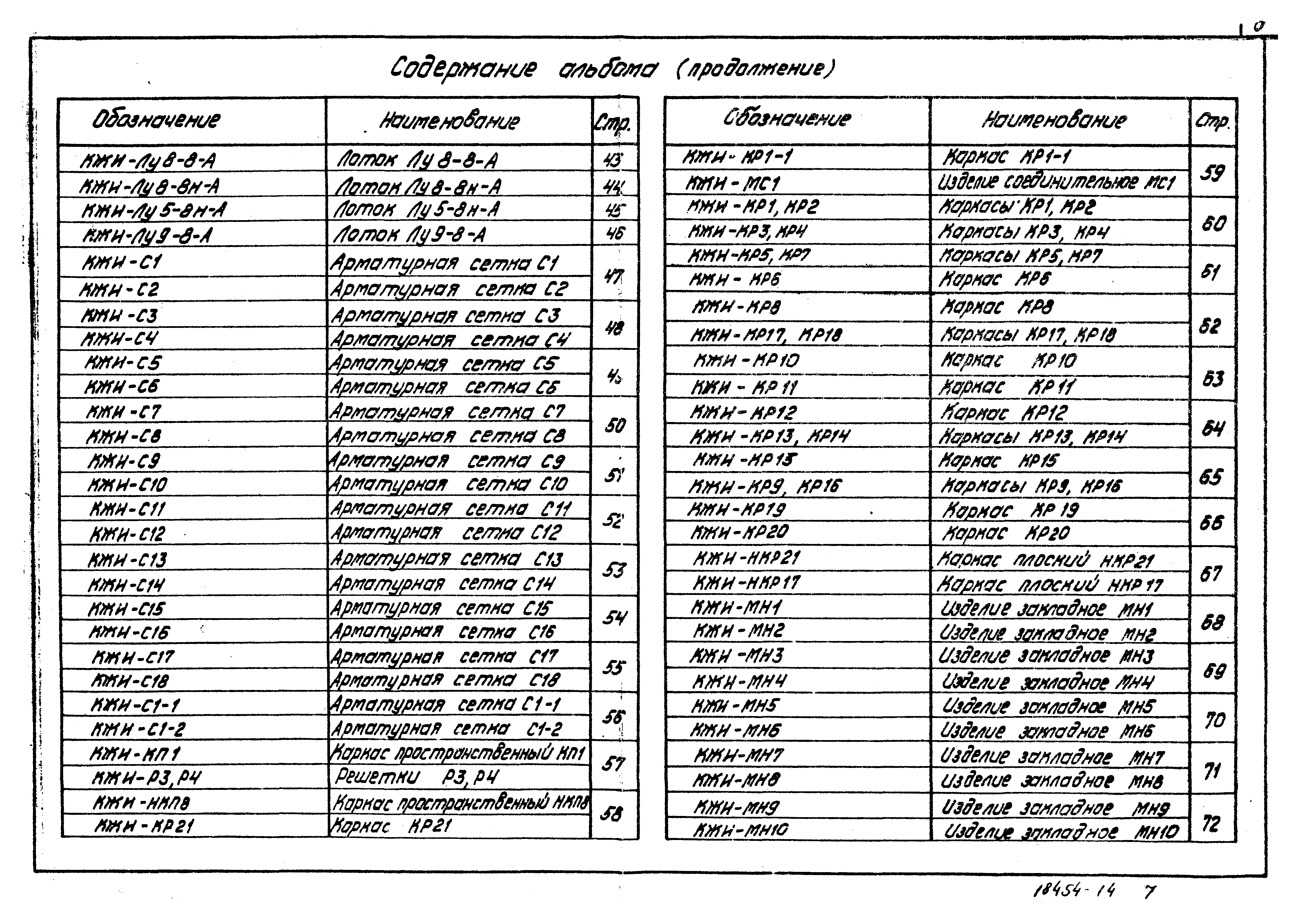 Типовой проект 903-1-198