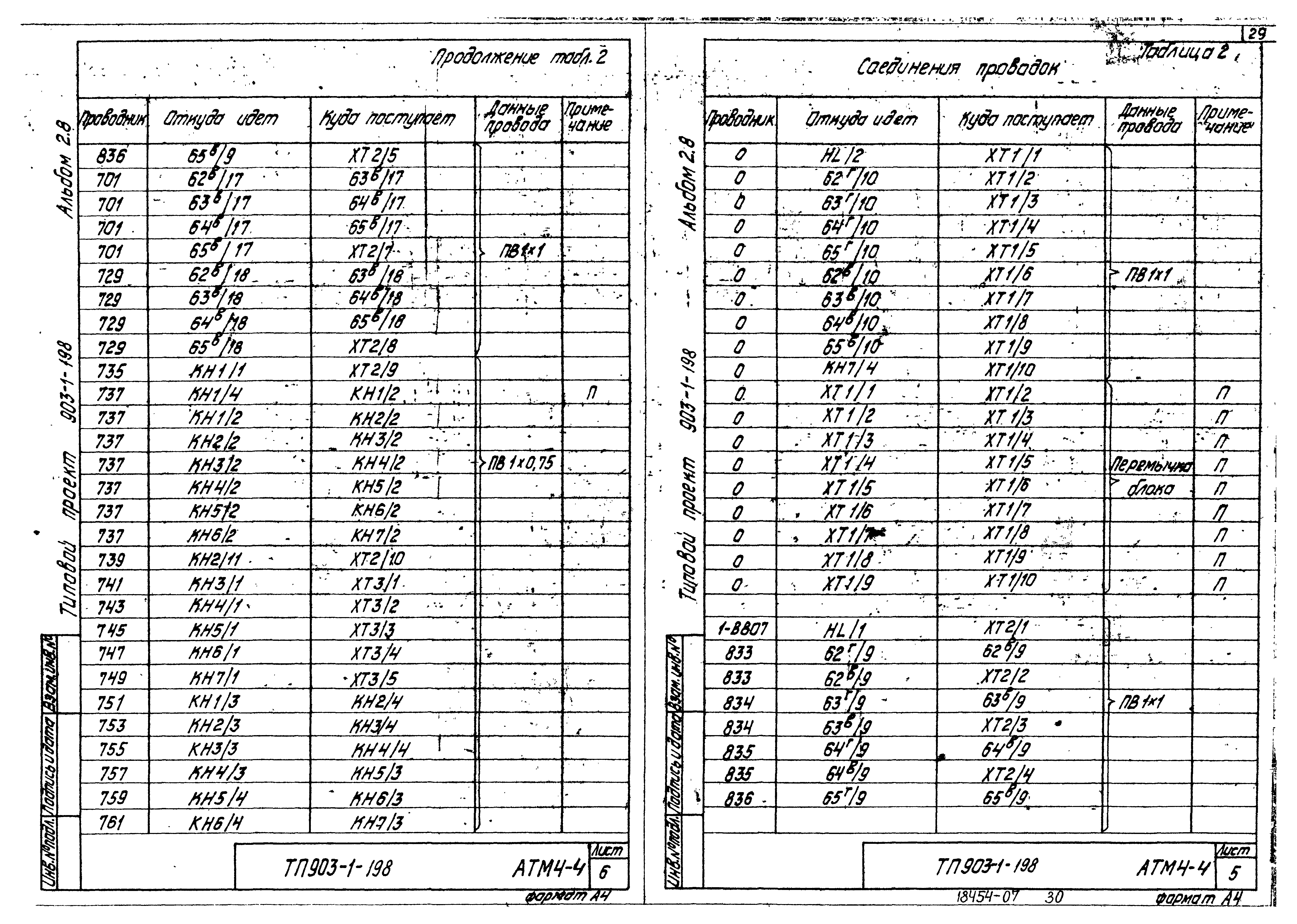 Типовой проект 903-1-198