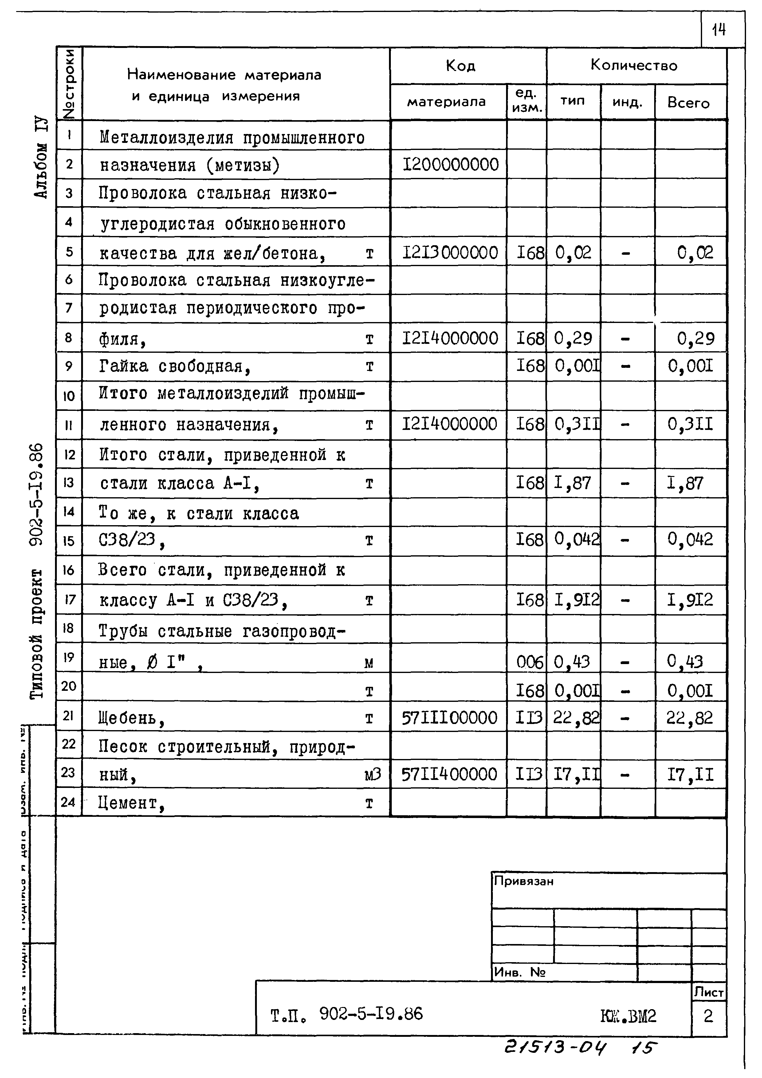 Типовой проект 902-5-19.86