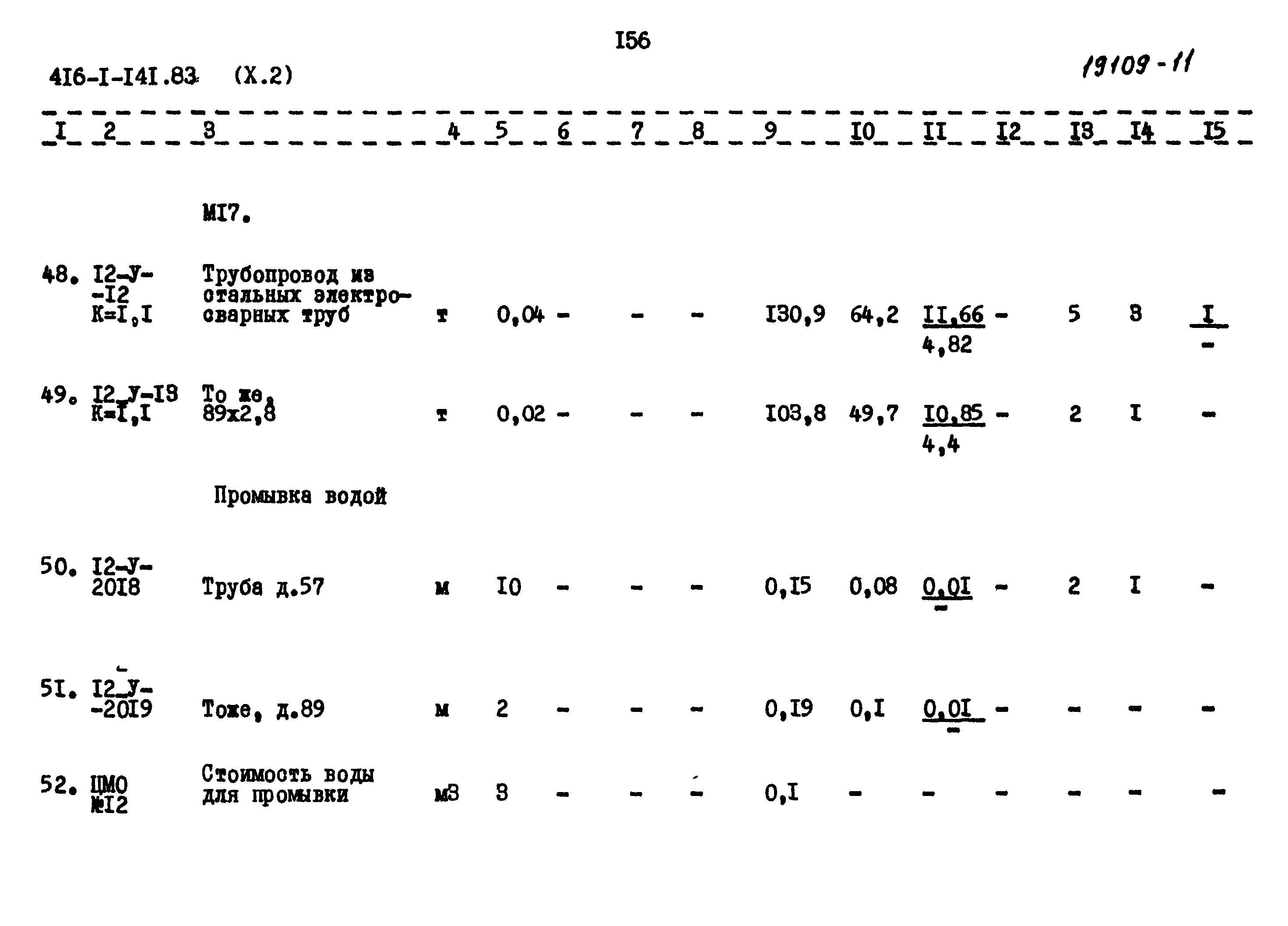 Типовой проект 416-1-141.83