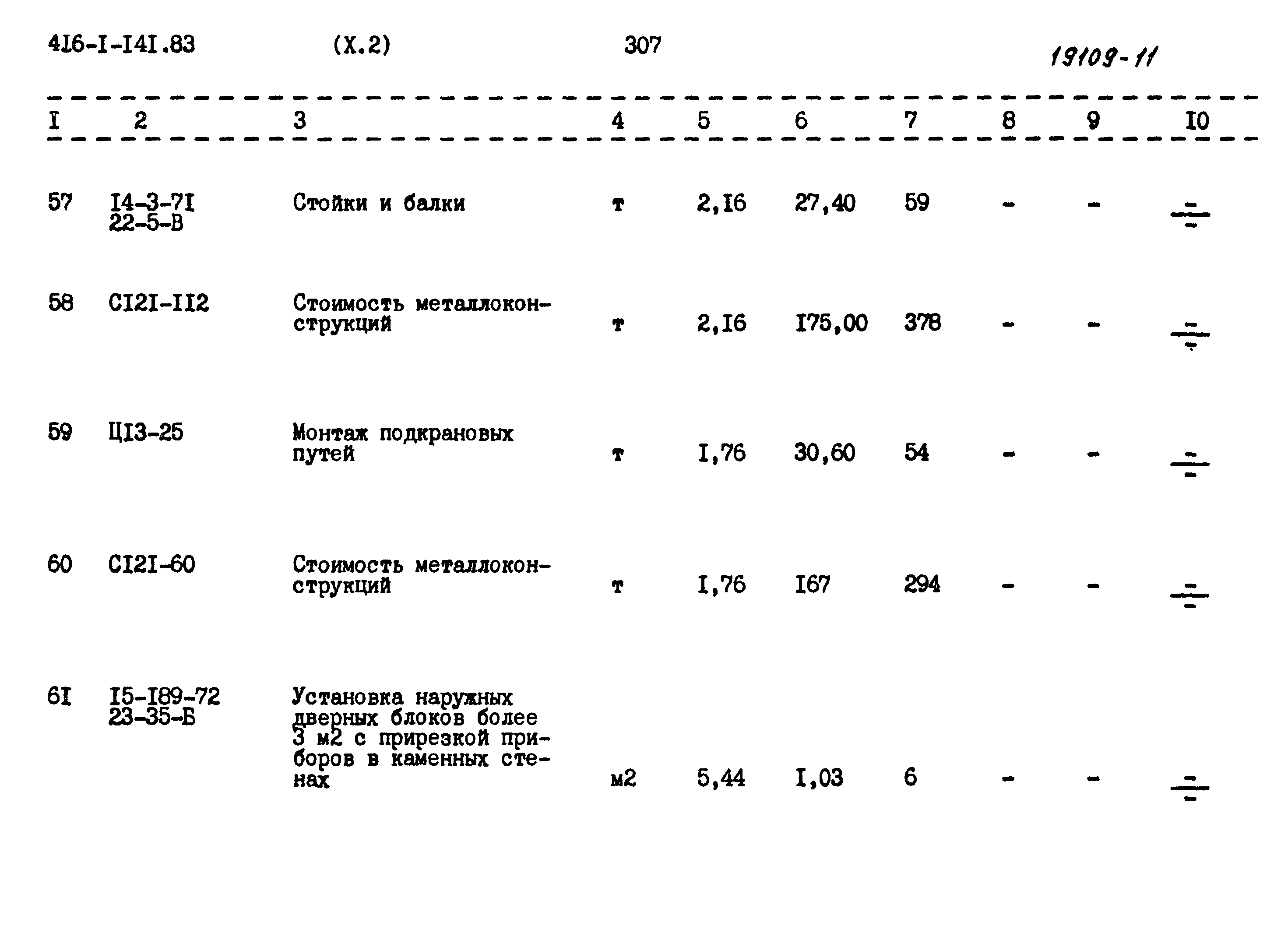 Типовой проект 416-1-141.83