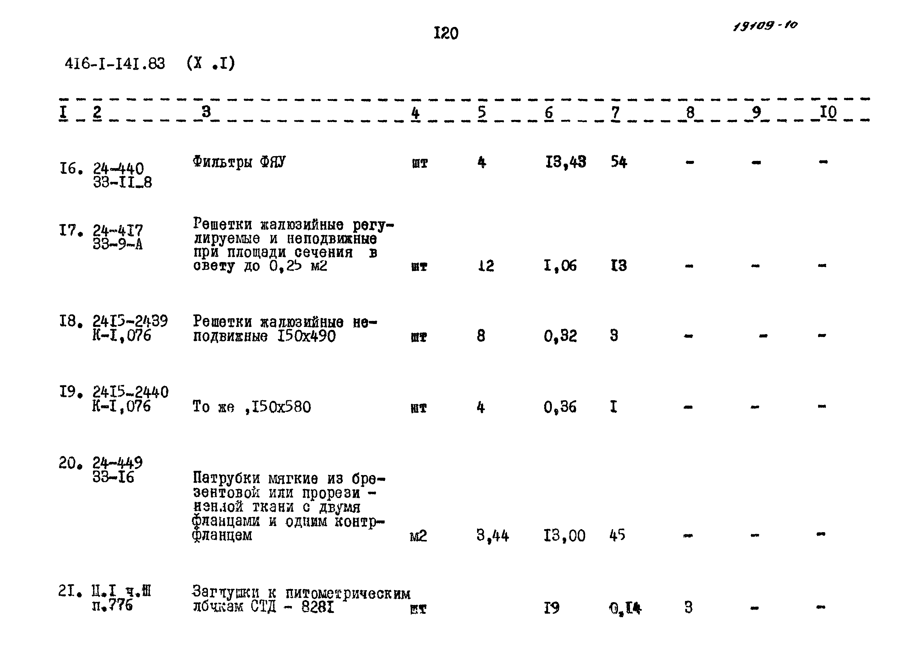 Типовой проект 416-1-141.83