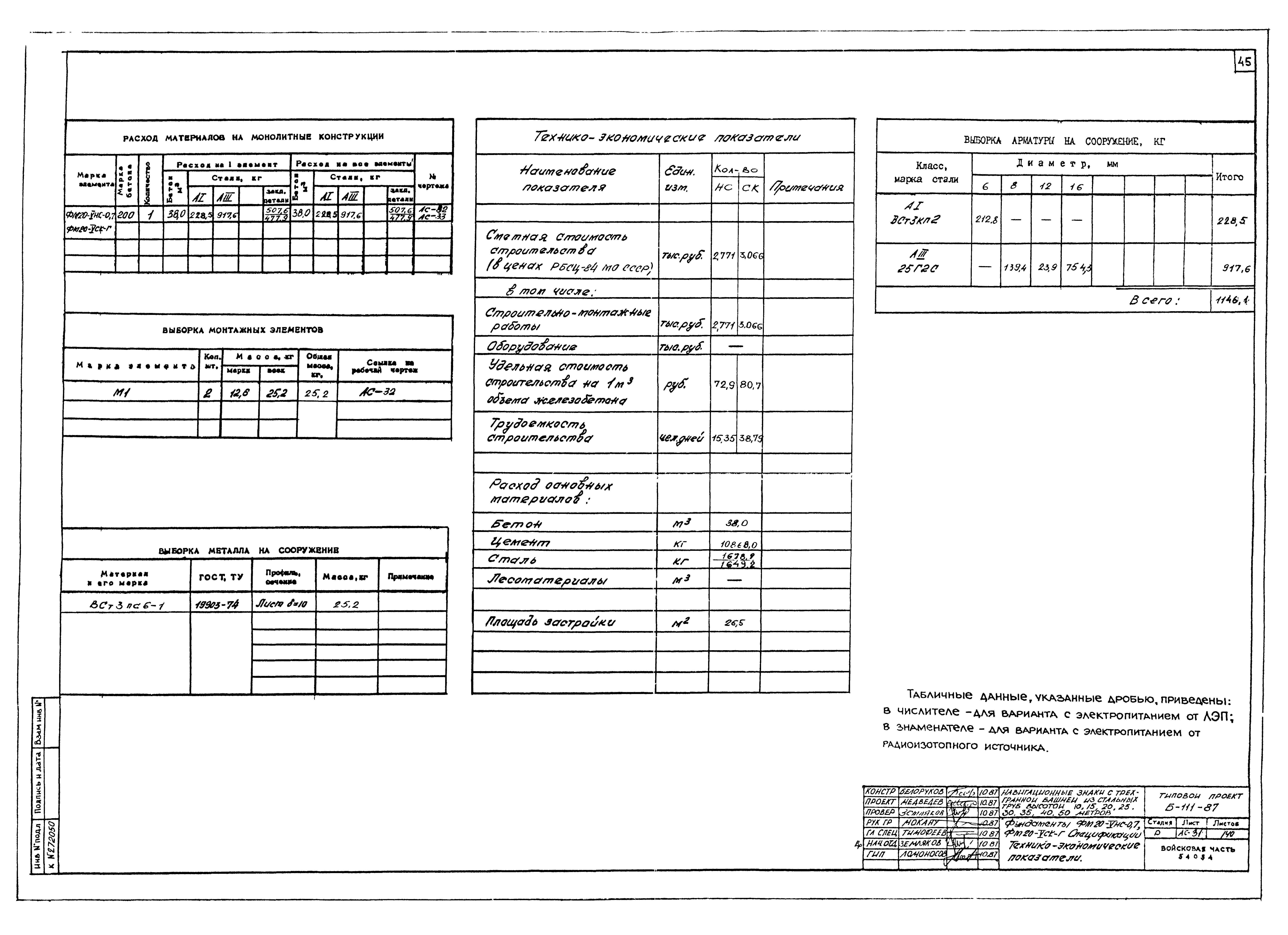 Типовой проект Б-111-87