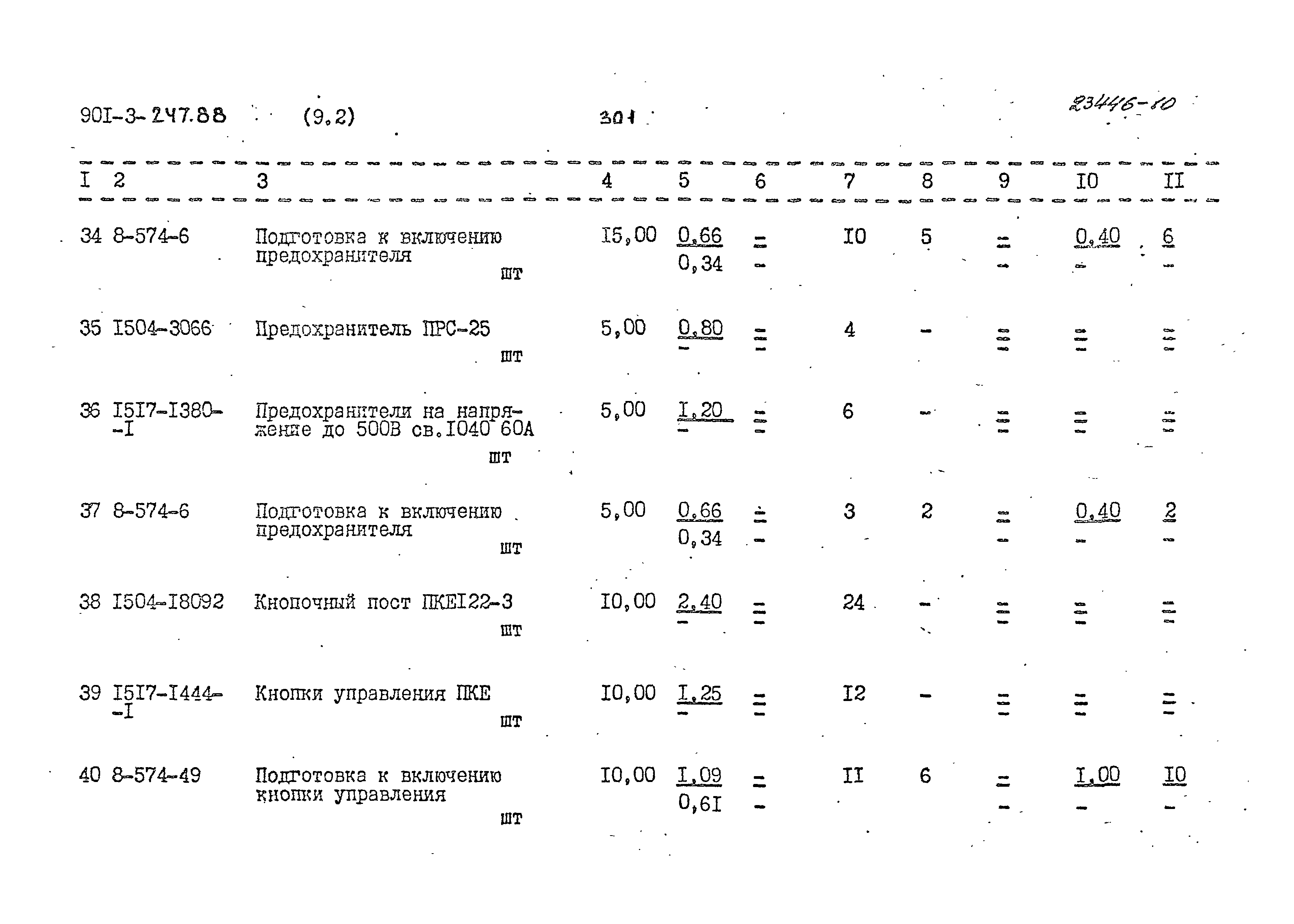 Типовой проект 901-3-247.88