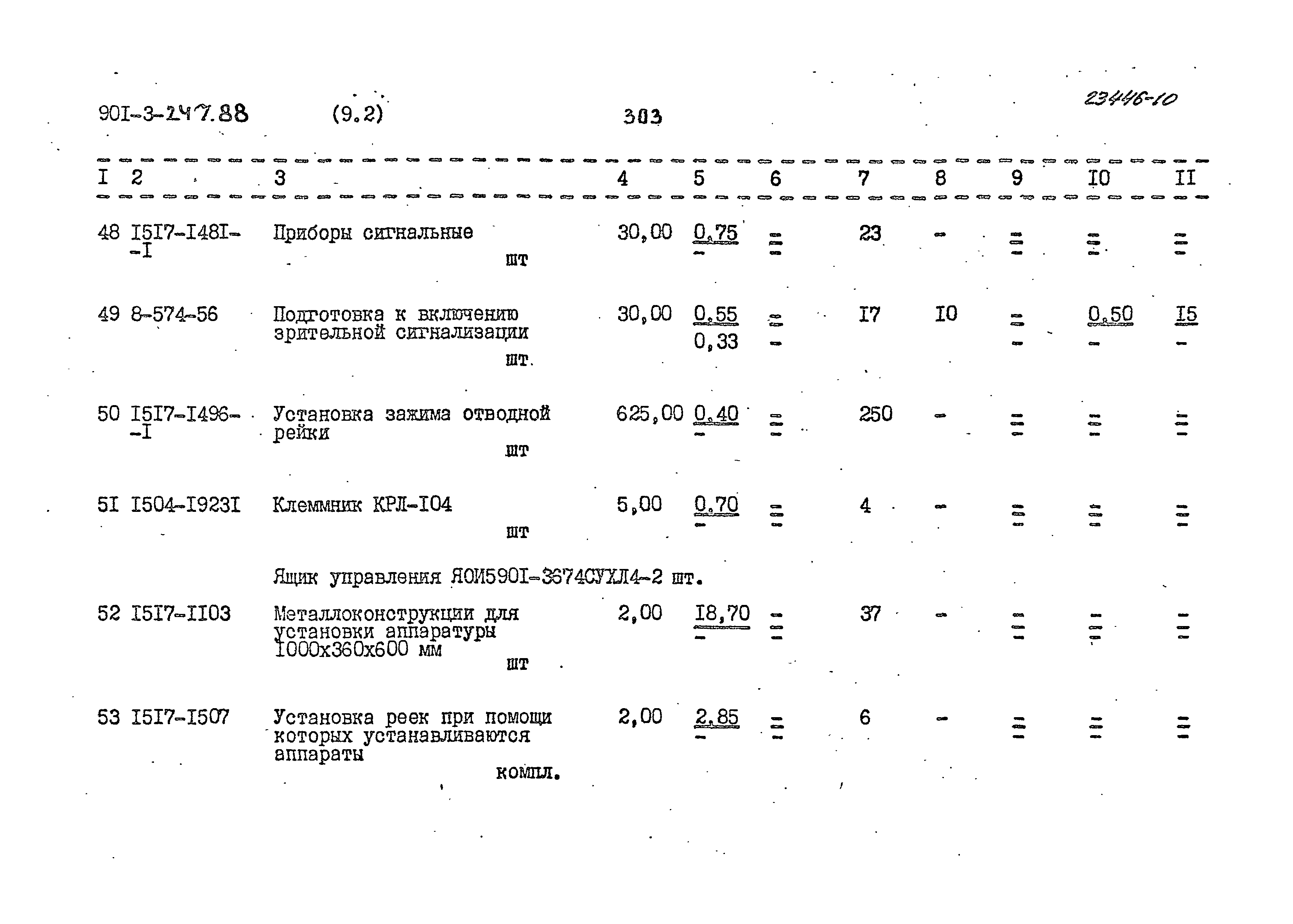 Типовой проект 901-3-247.88