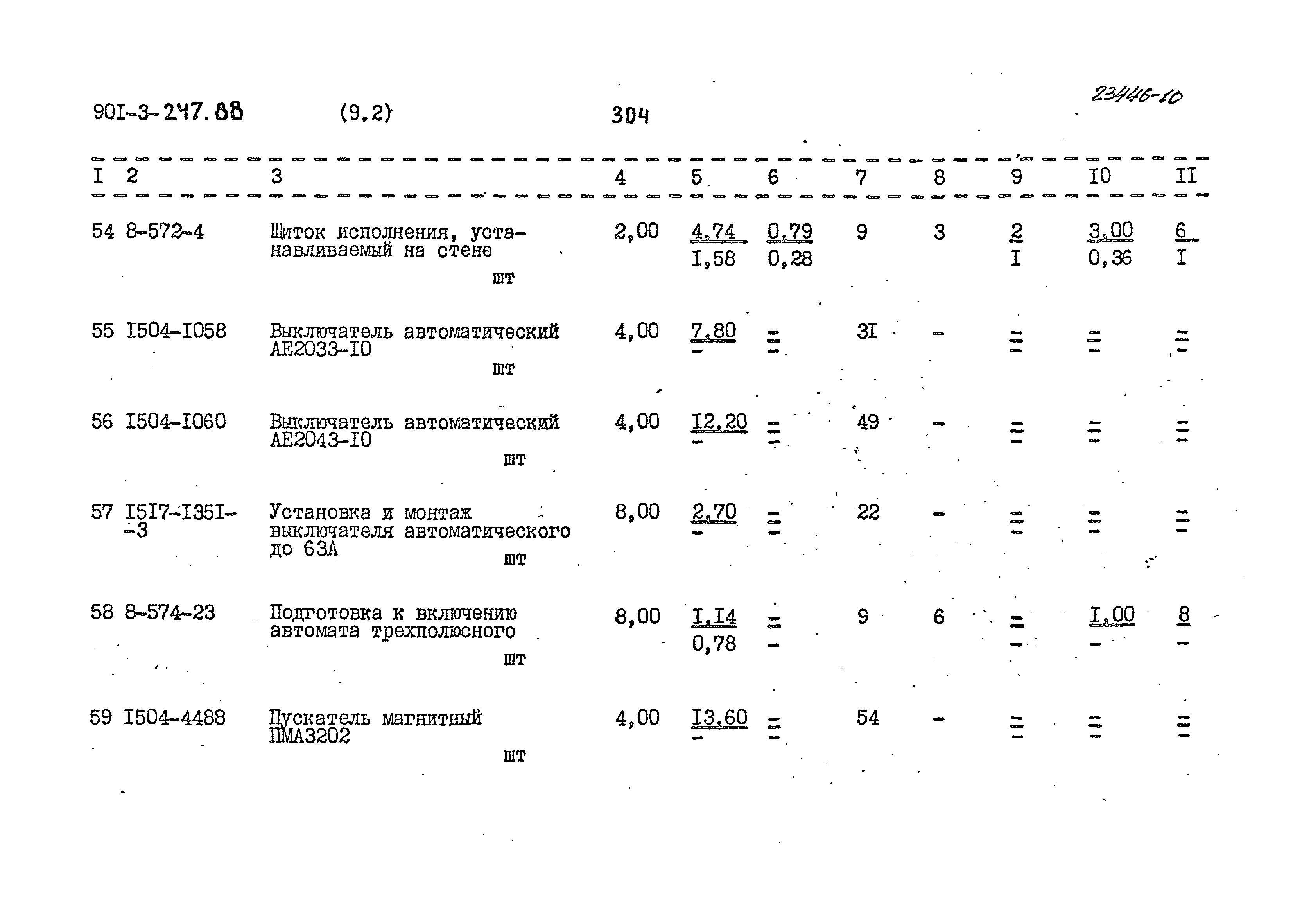 Типовой проект 901-3-247.88