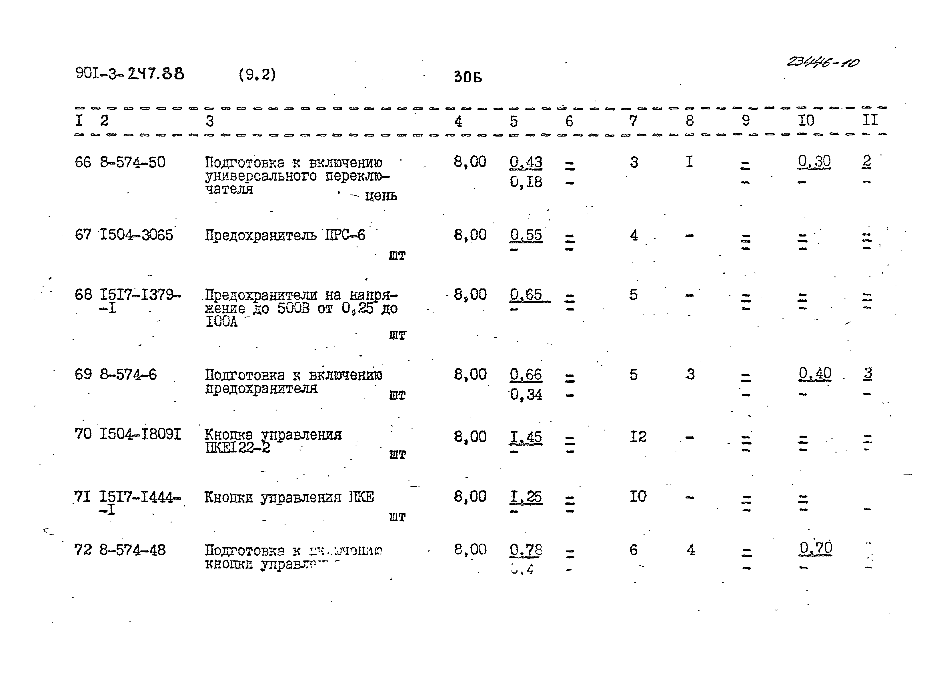 Типовой проект 901-3-247.88