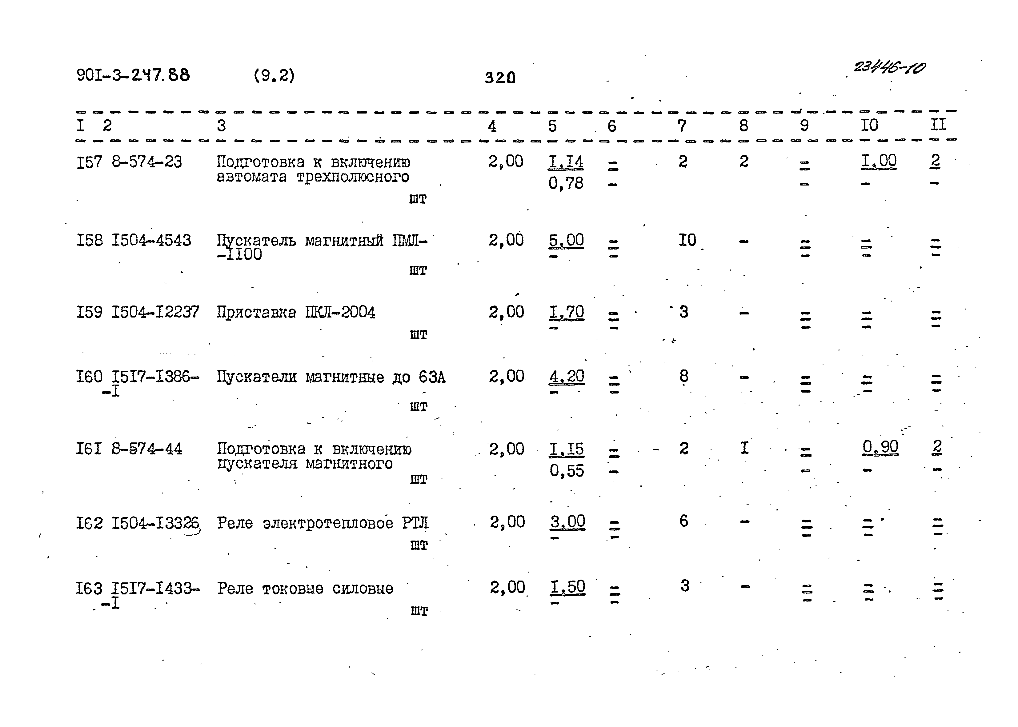 Типовой проект 901-3-247.88