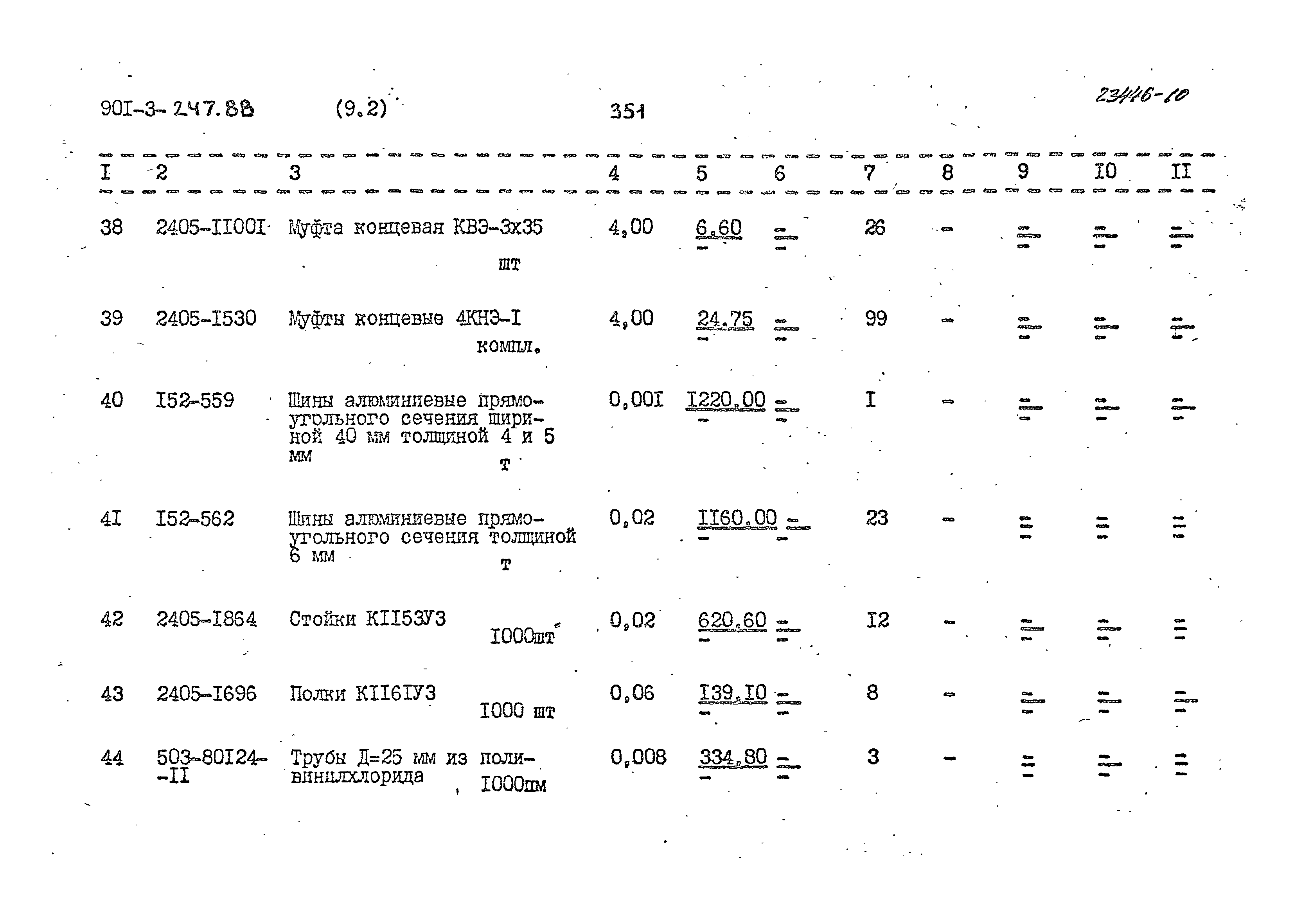 Типовой проект 901-3-247.88