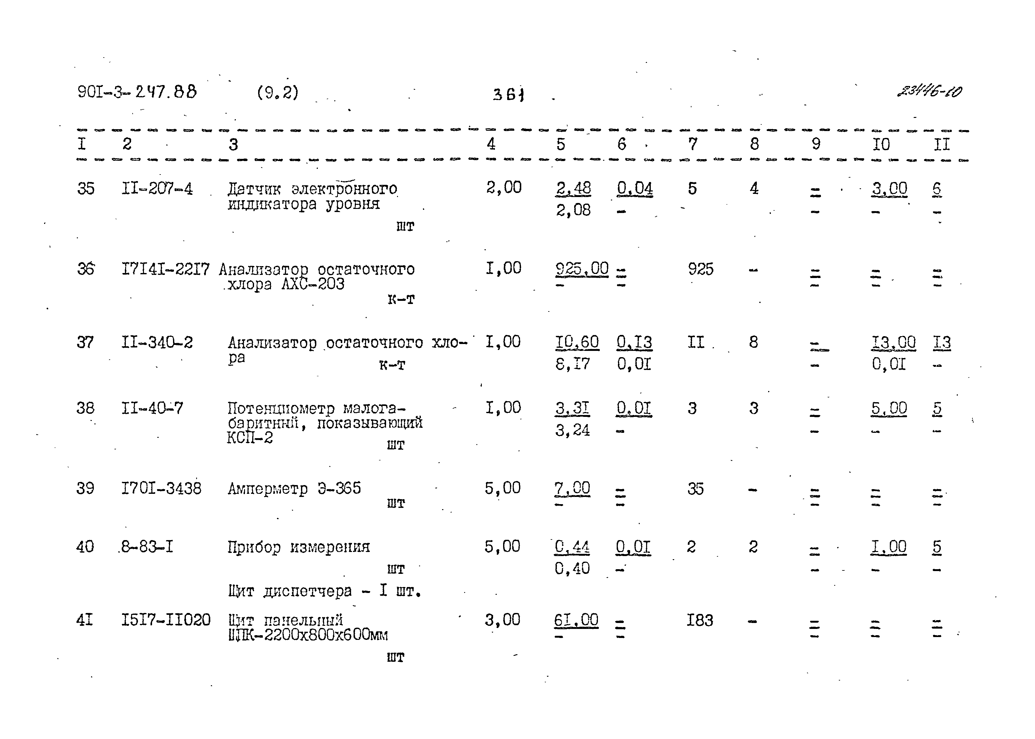 Типовой проект 901-3-247.88