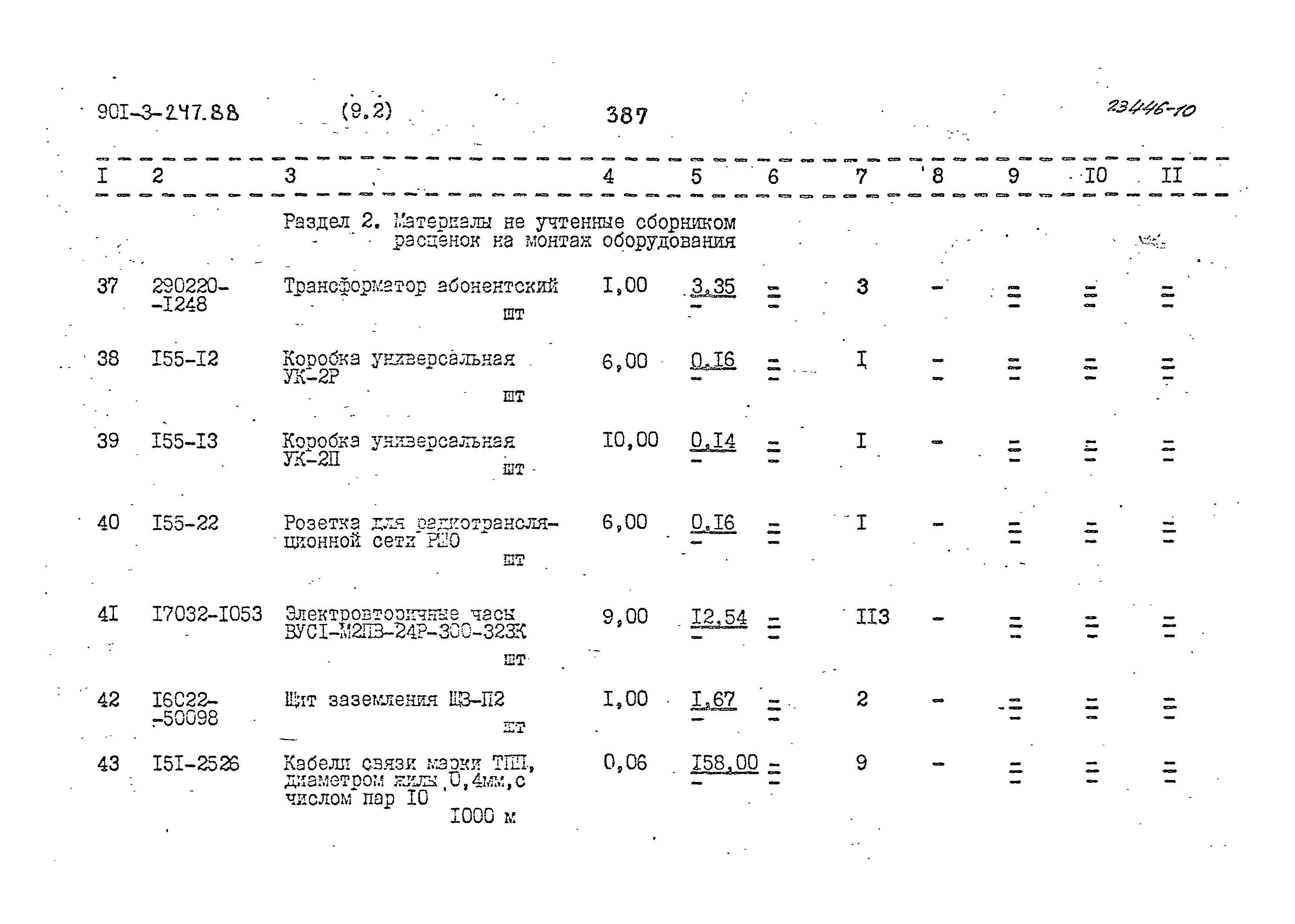 Типовой проект 901-3-247.88