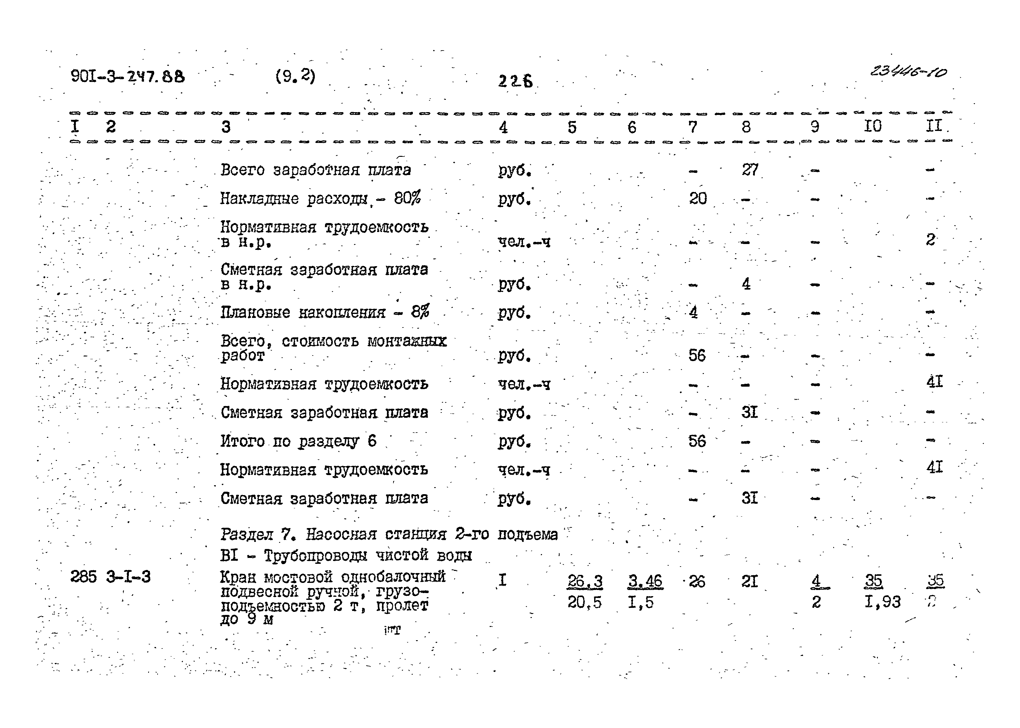 Типовой проект 901-3-247.88