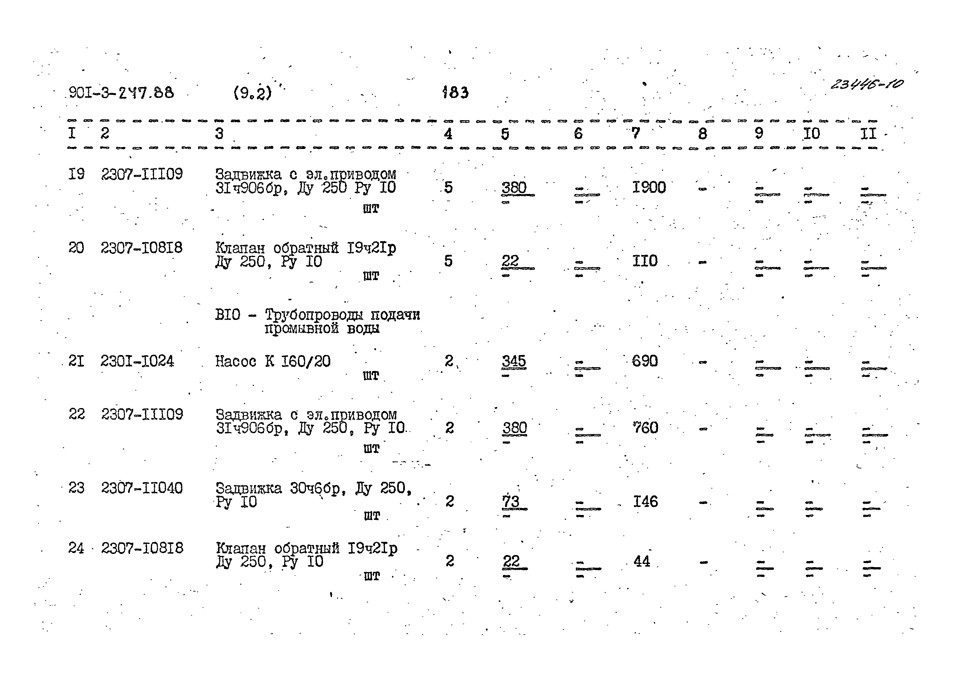 Типовой проект 901-3-247.88