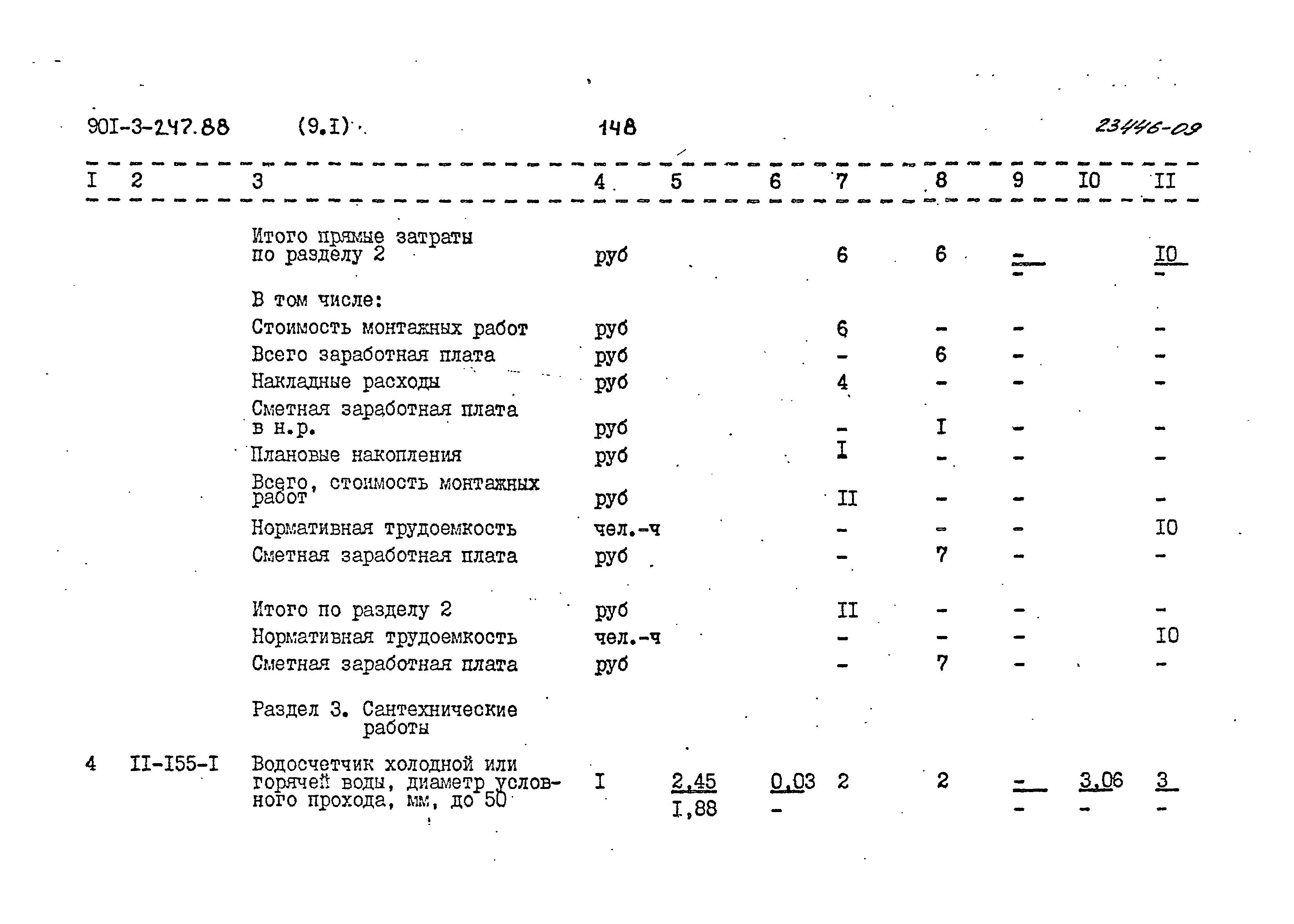 Типовой проект 901-3-247.88