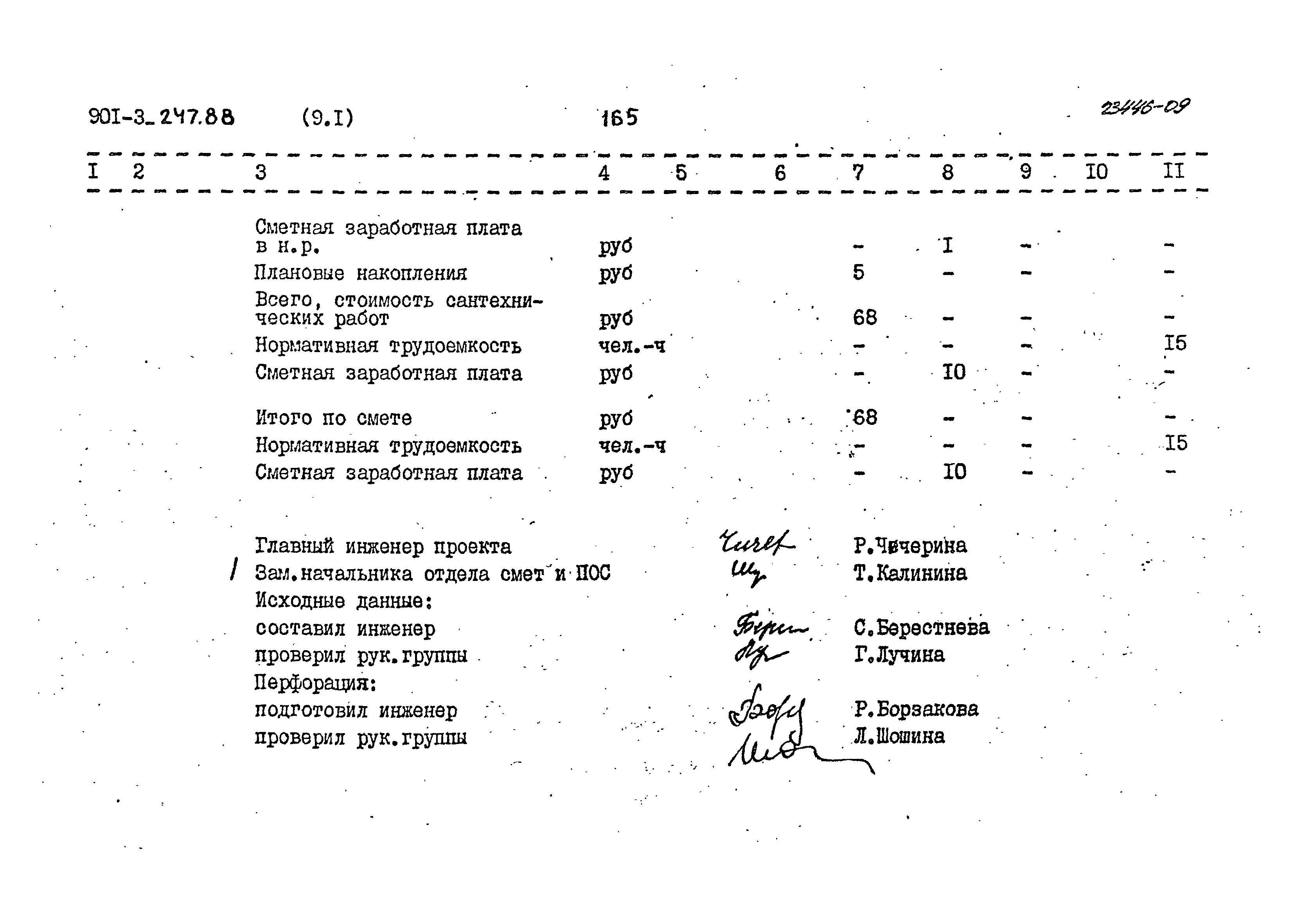 Типовой проект 901-3-247.88