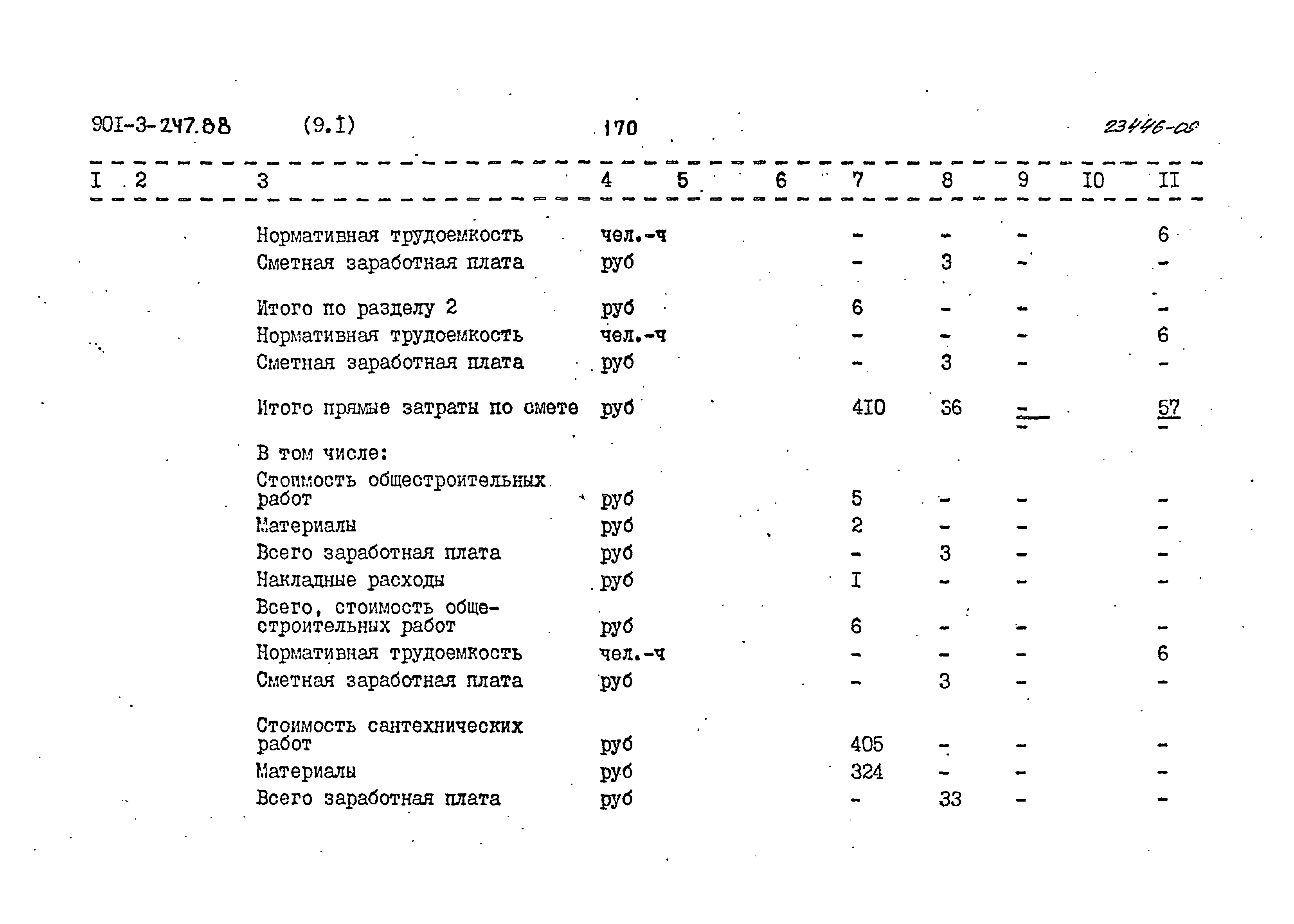 Типовой проект 901-3-247.88