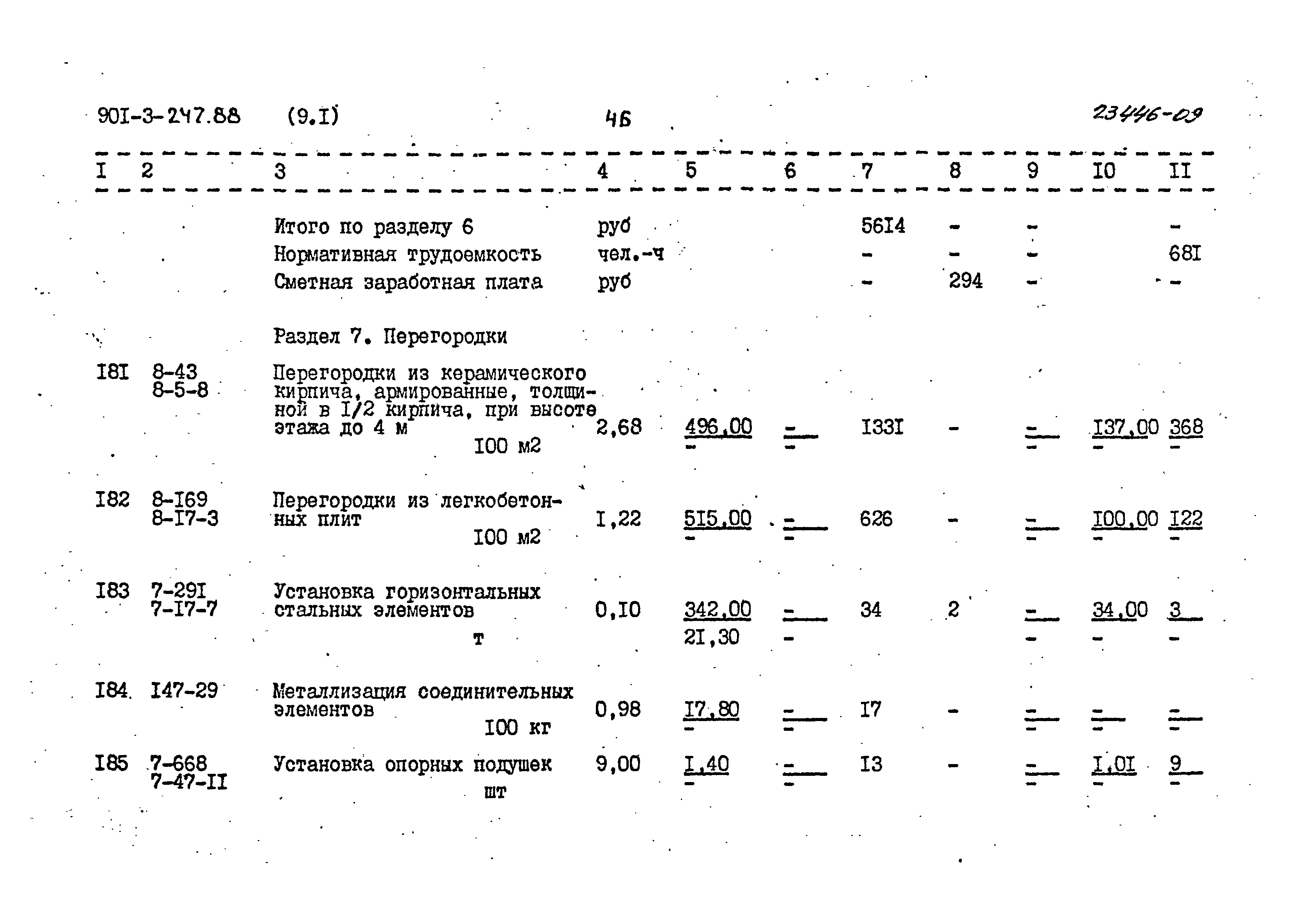 Типовой проект 901-3-247.88