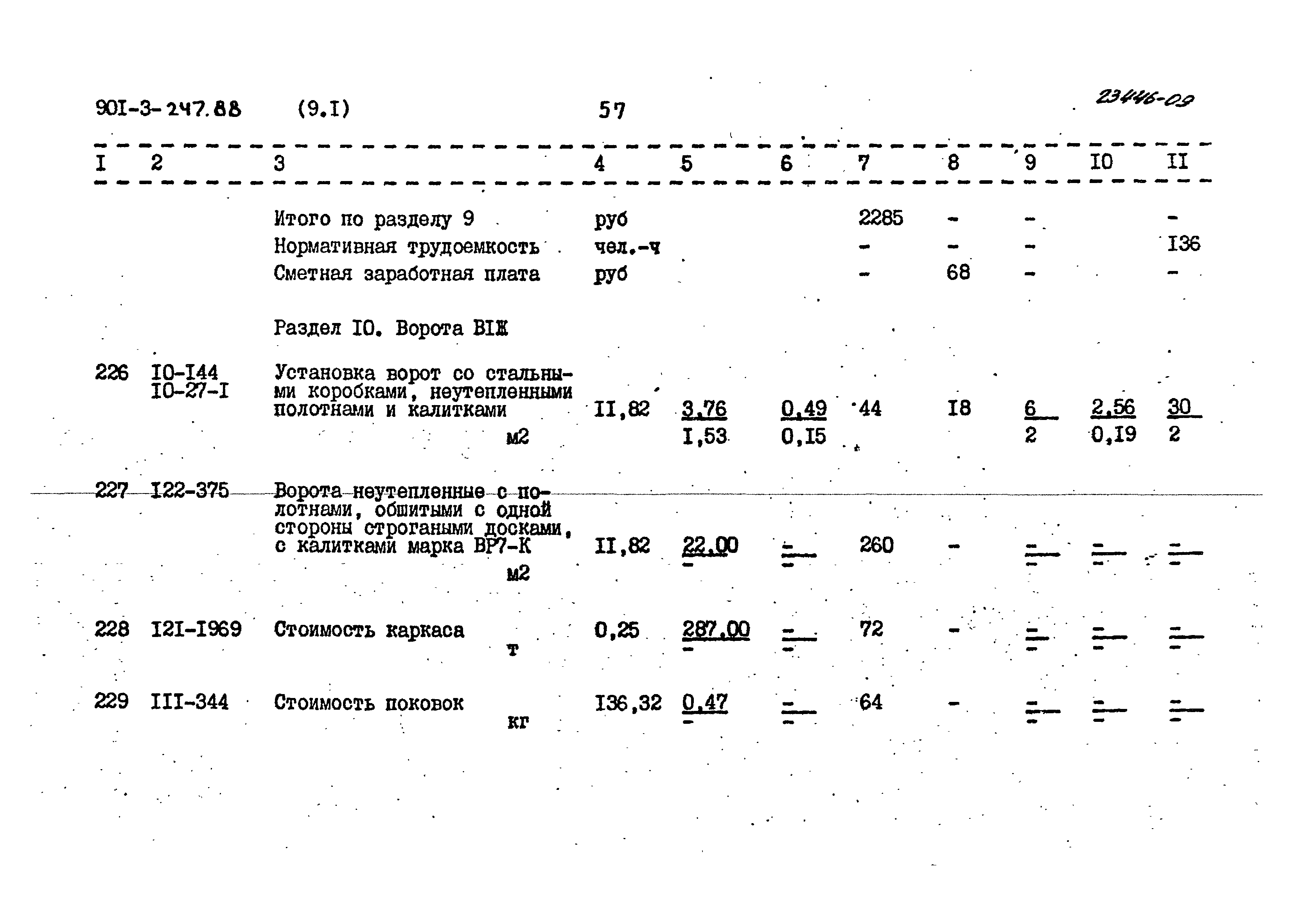 Типовой проект 901-3-247.88