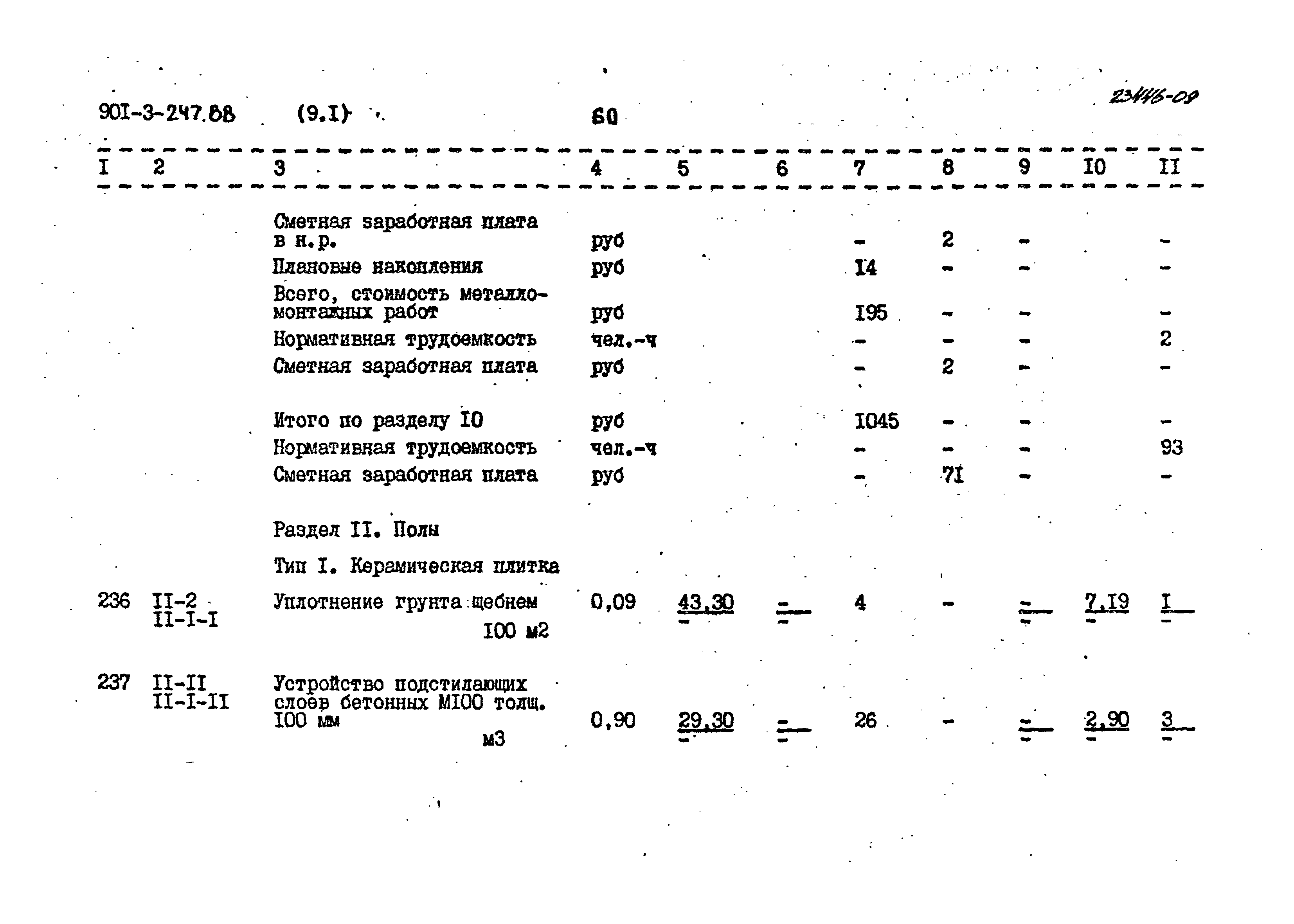 Типовой проект 901-3-247.88