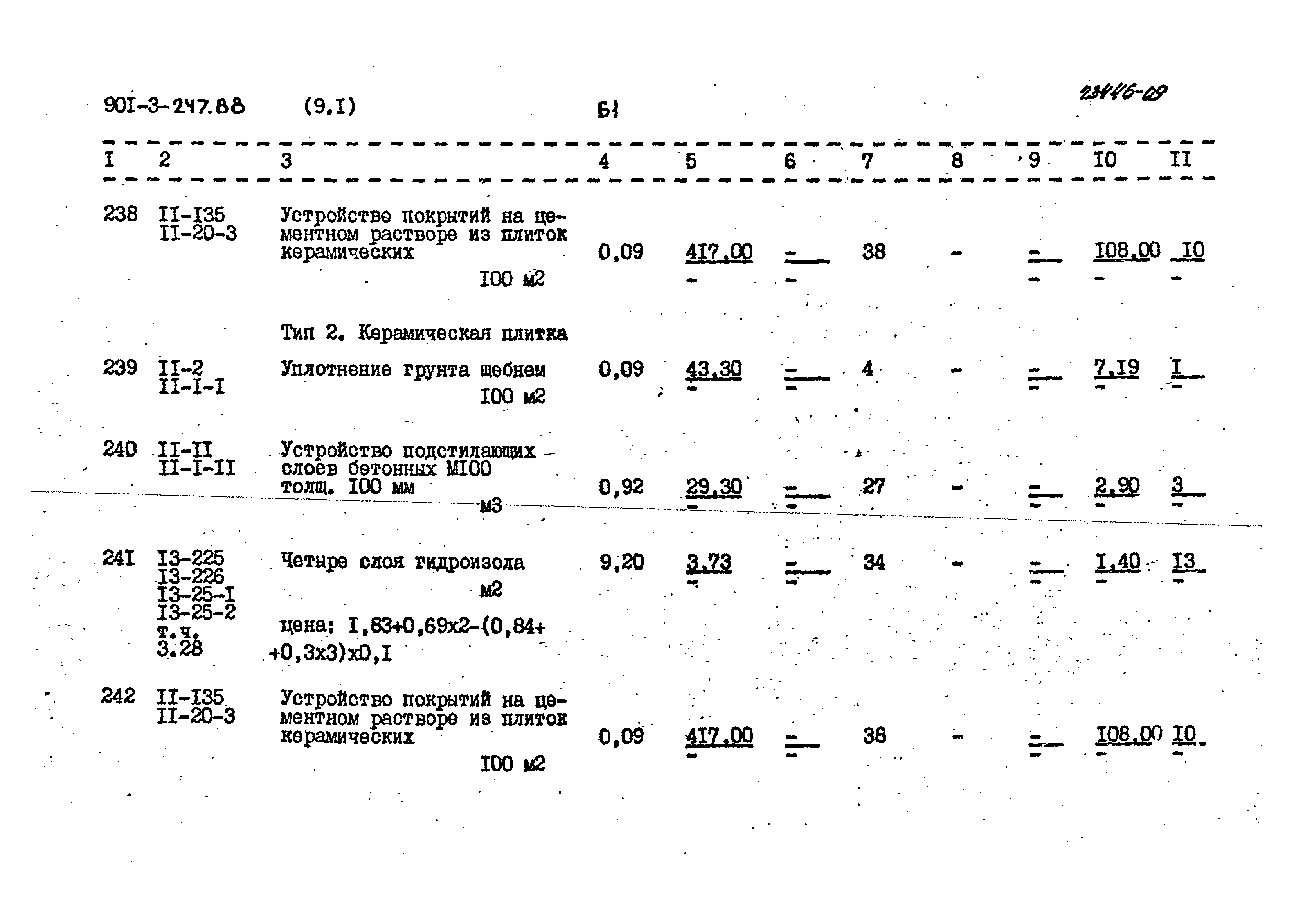 Типовой проект 901-3-247.88