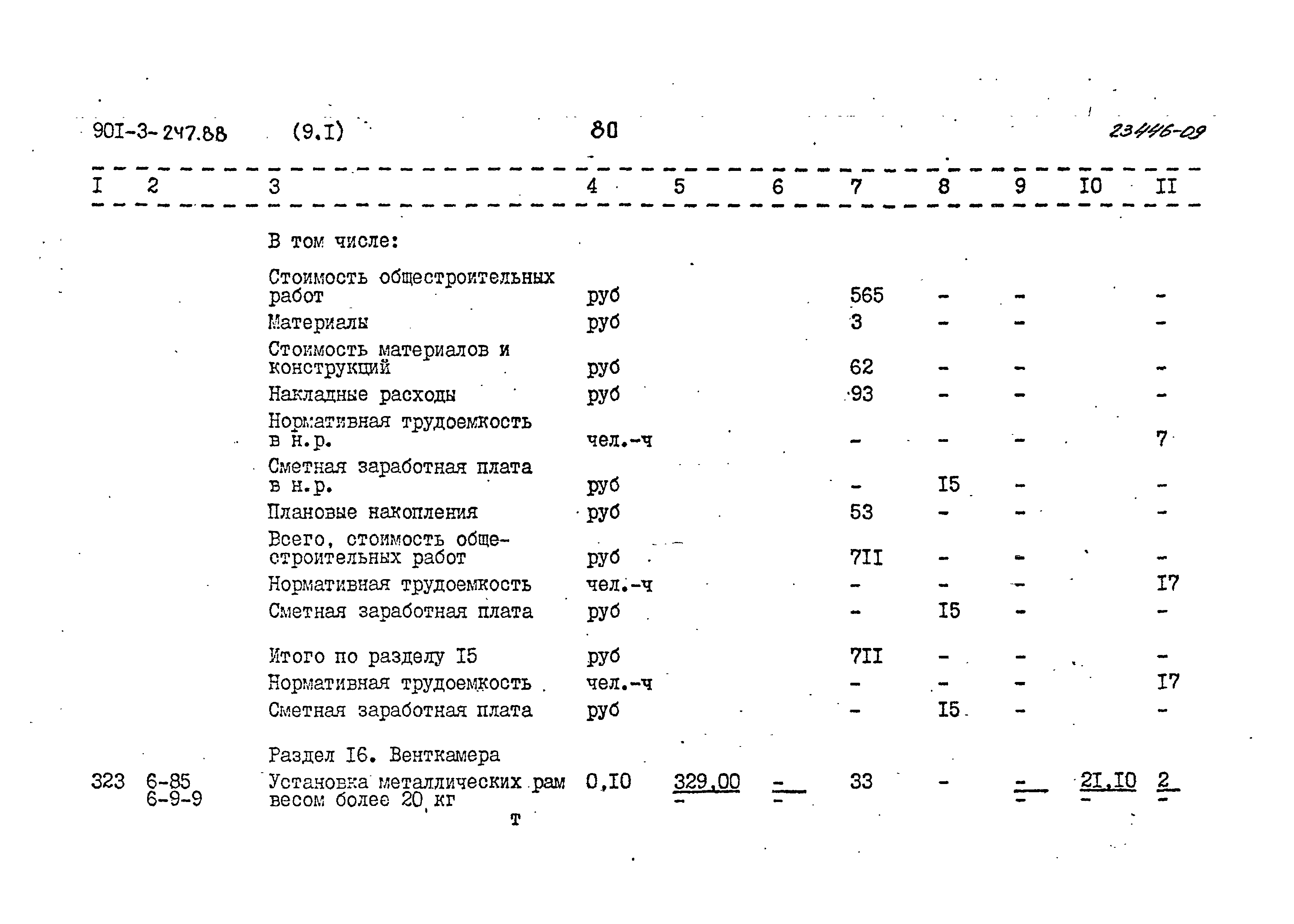 Типовой проект 901-3-247.88