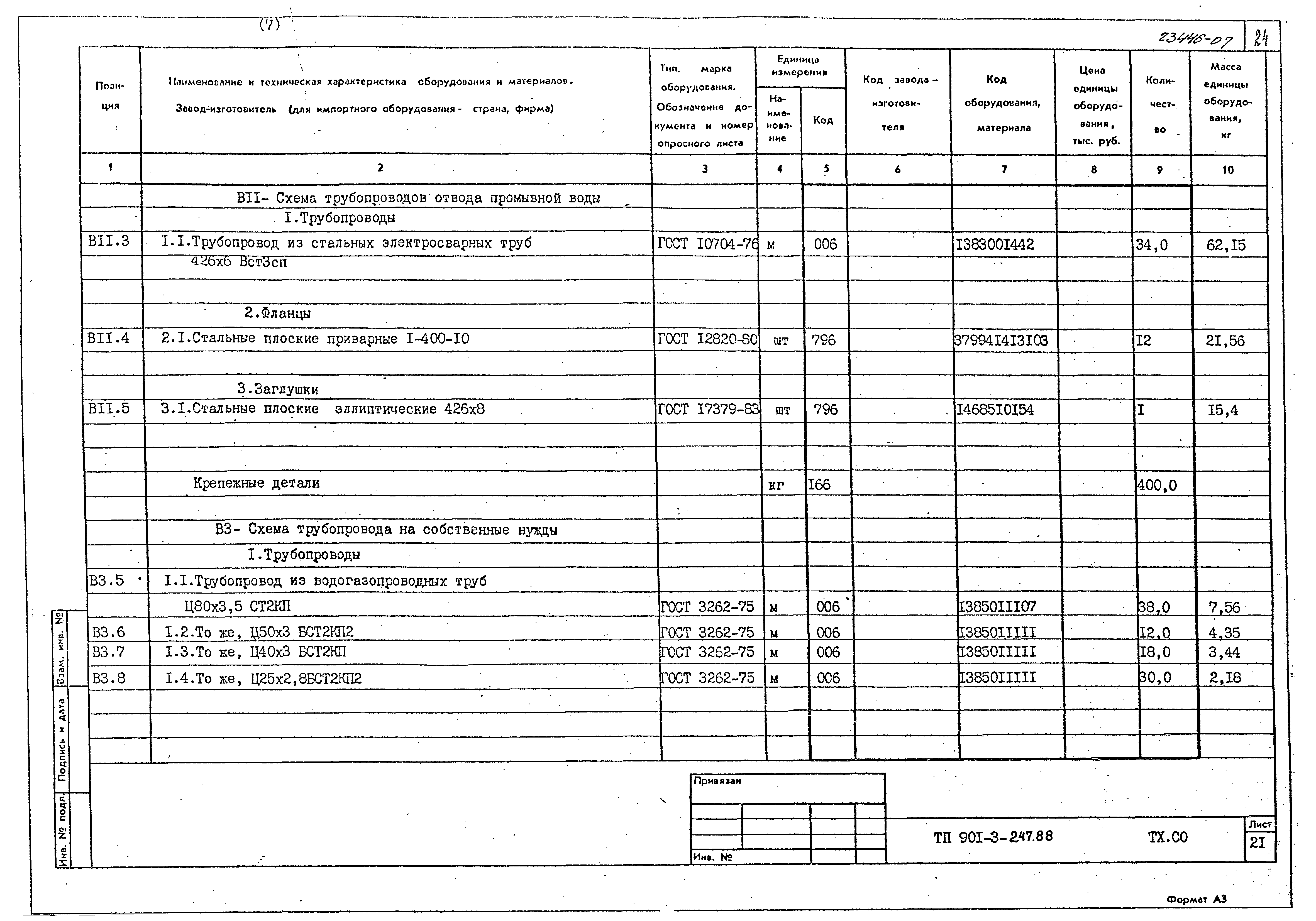 Типовой проект 901-3-247.88