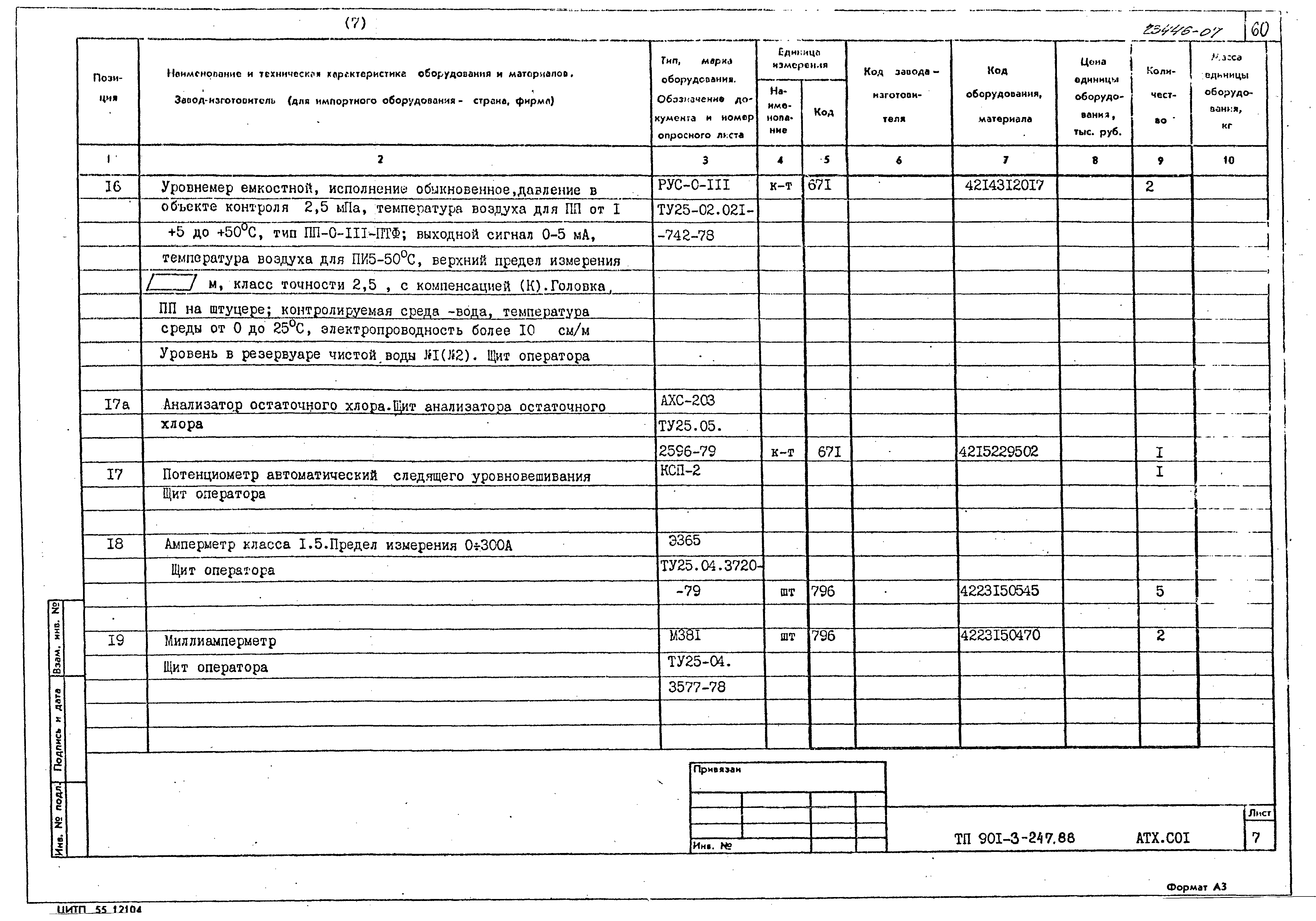 Типовой проект 901-3-247.88