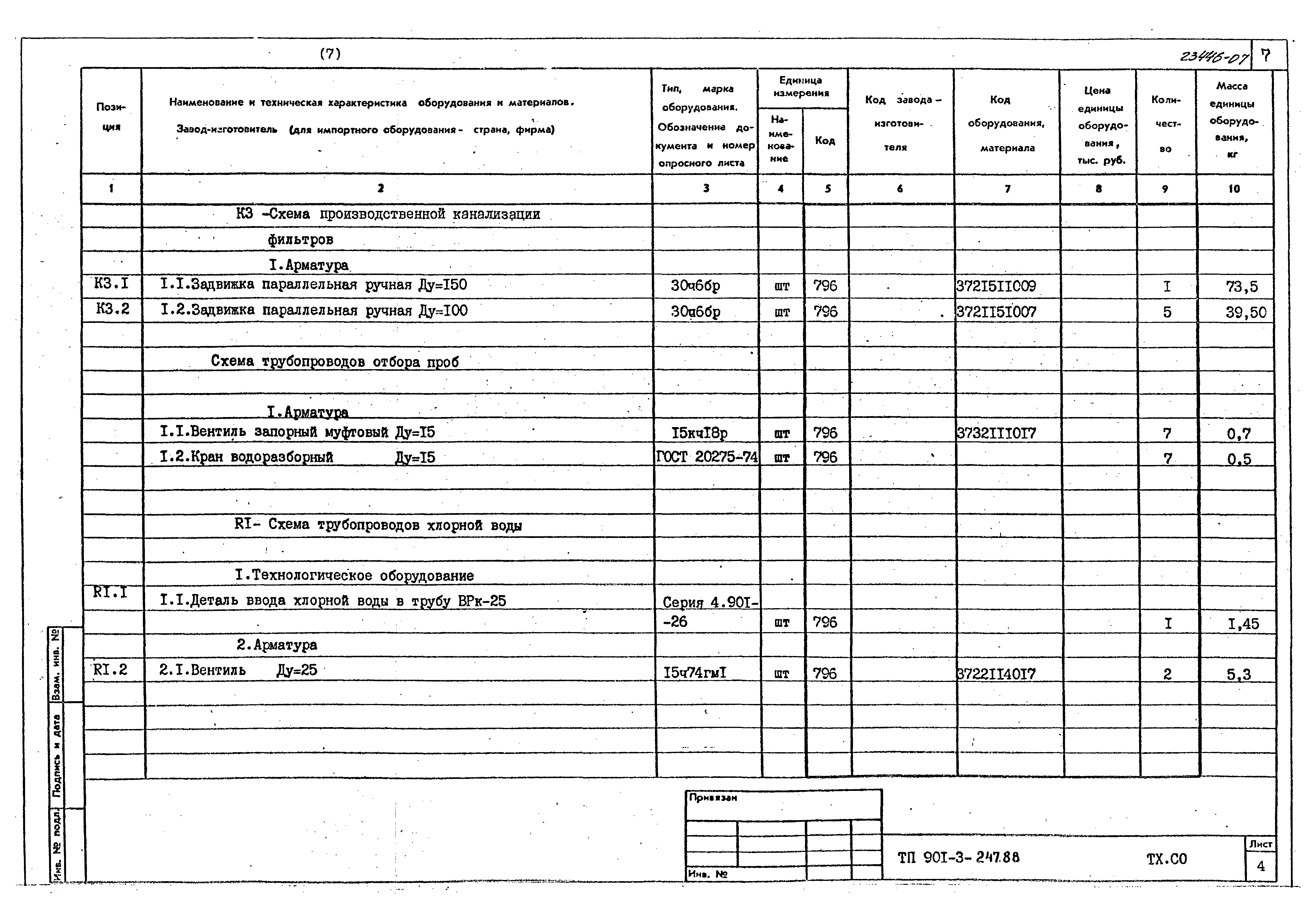 Типовой проект 901-3-247.88