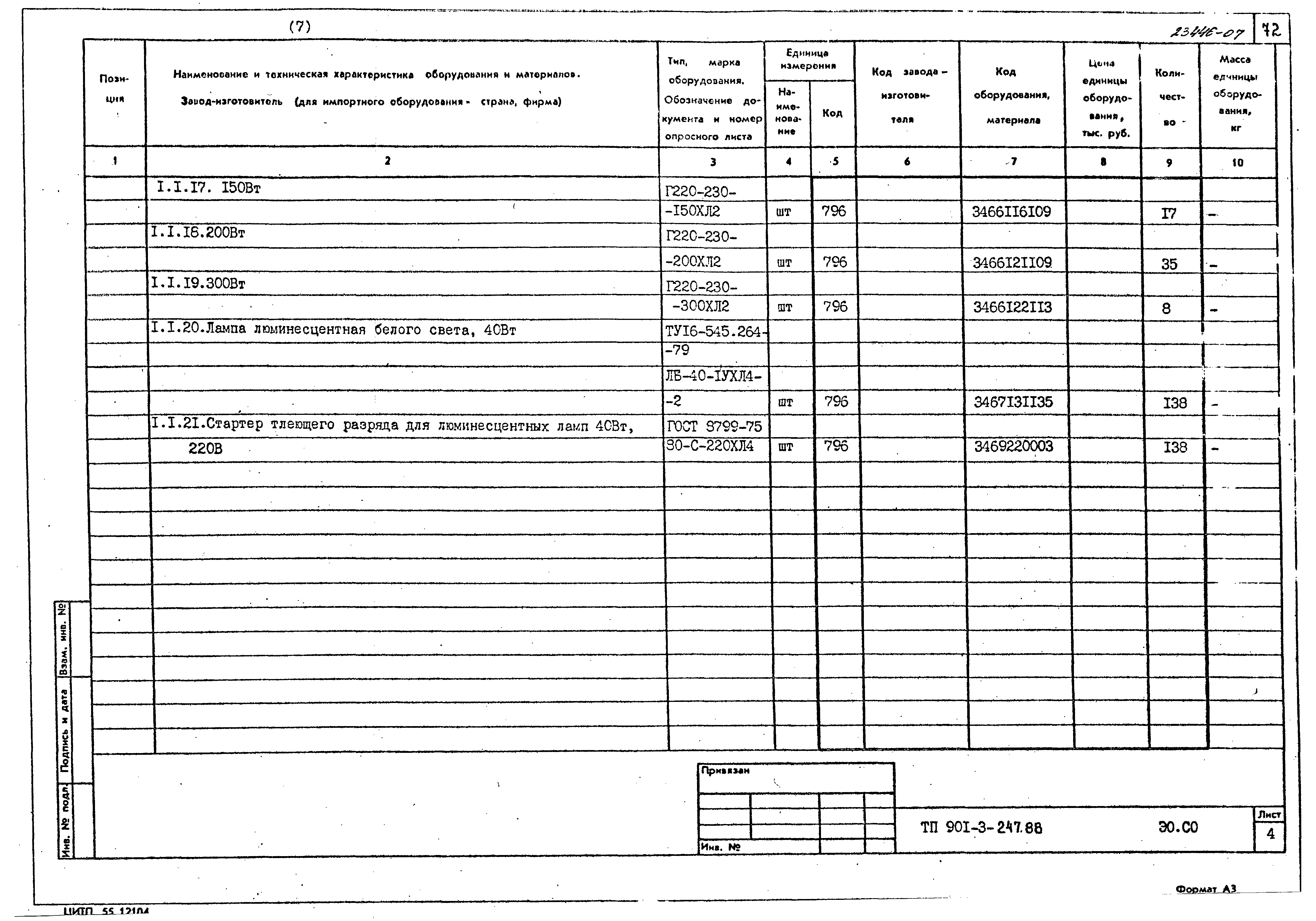 Типовой проект 901-3-247.88