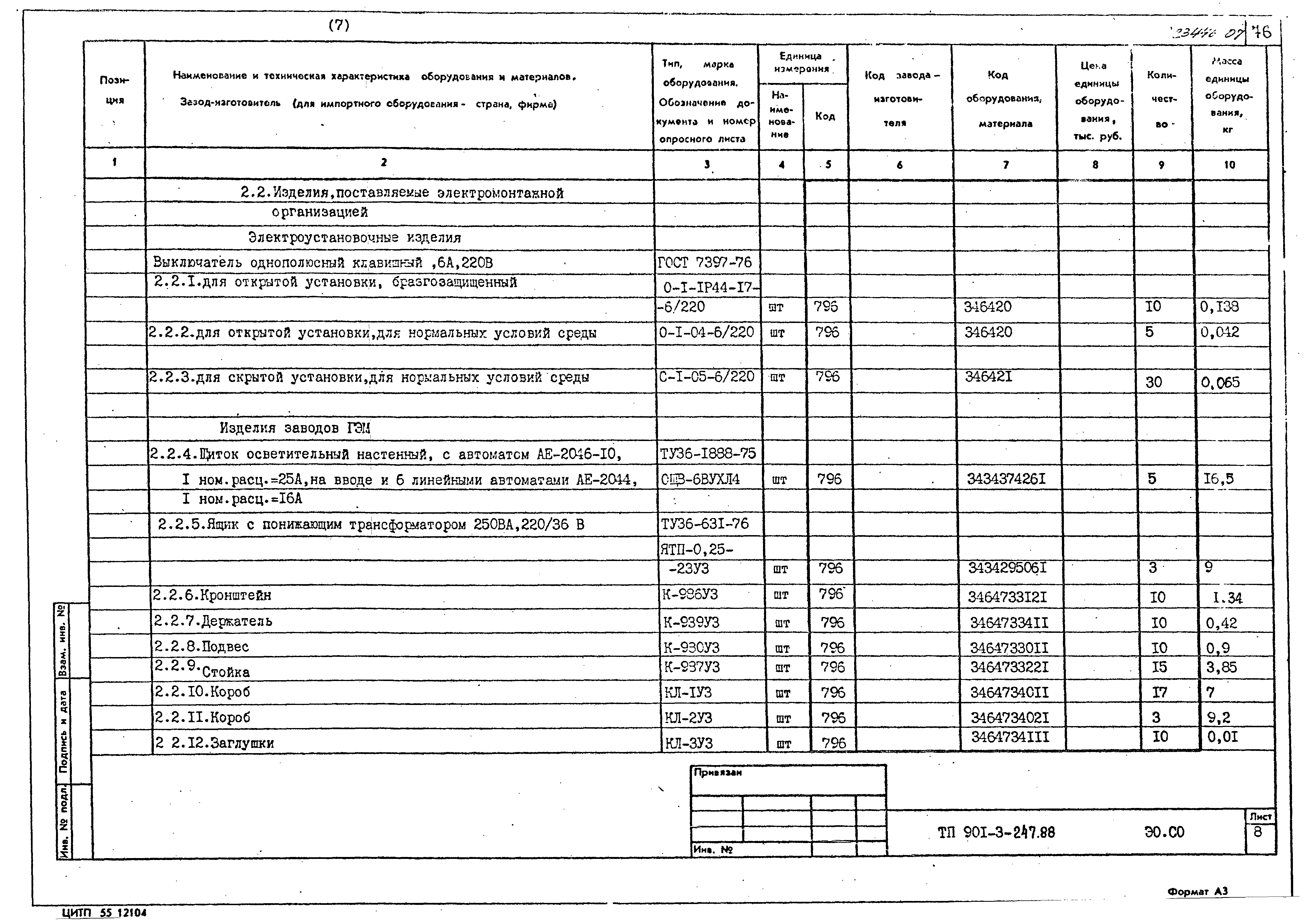 Типовой проект 901-3-247.88