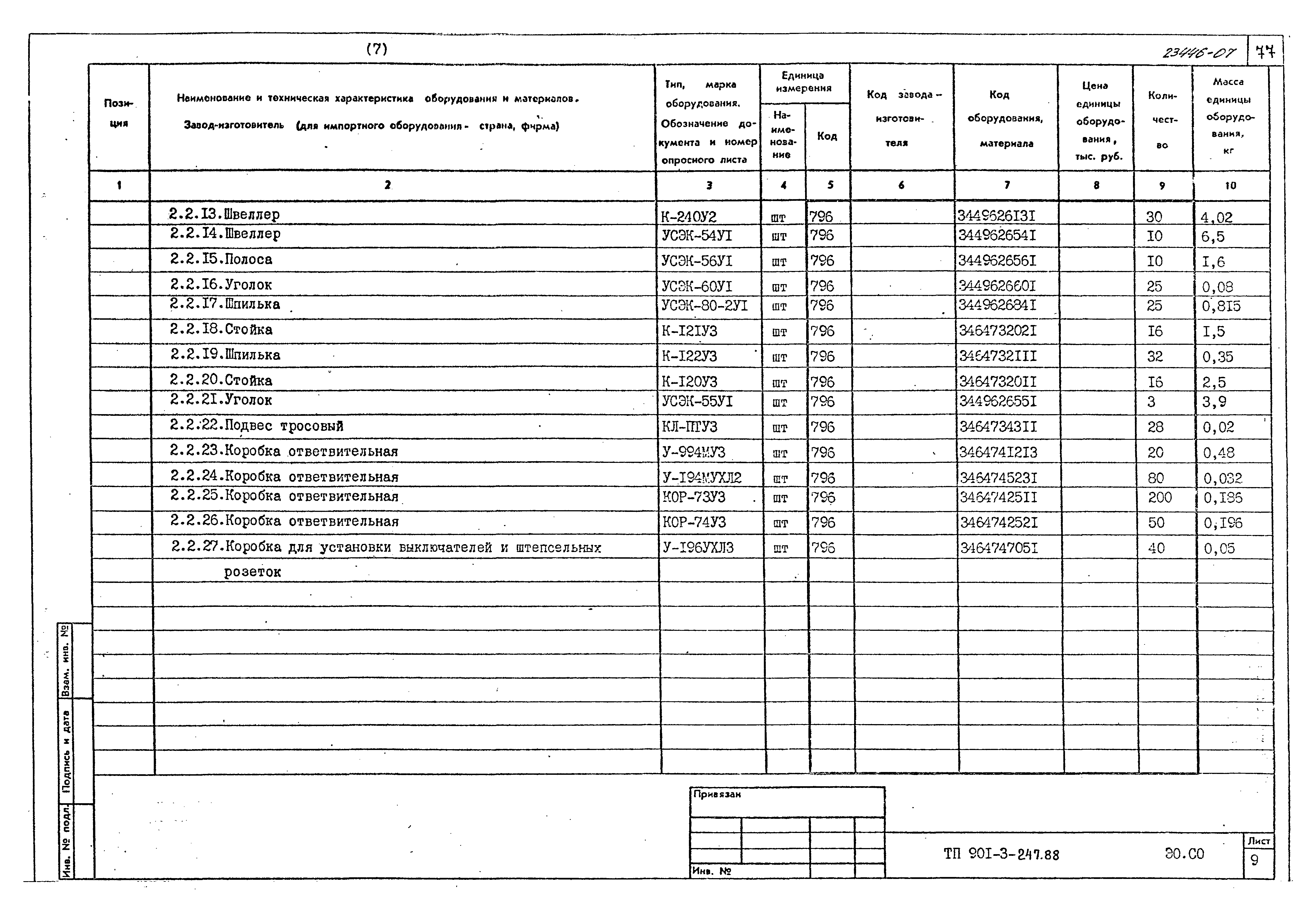 Типовой проект 901-3-247.88