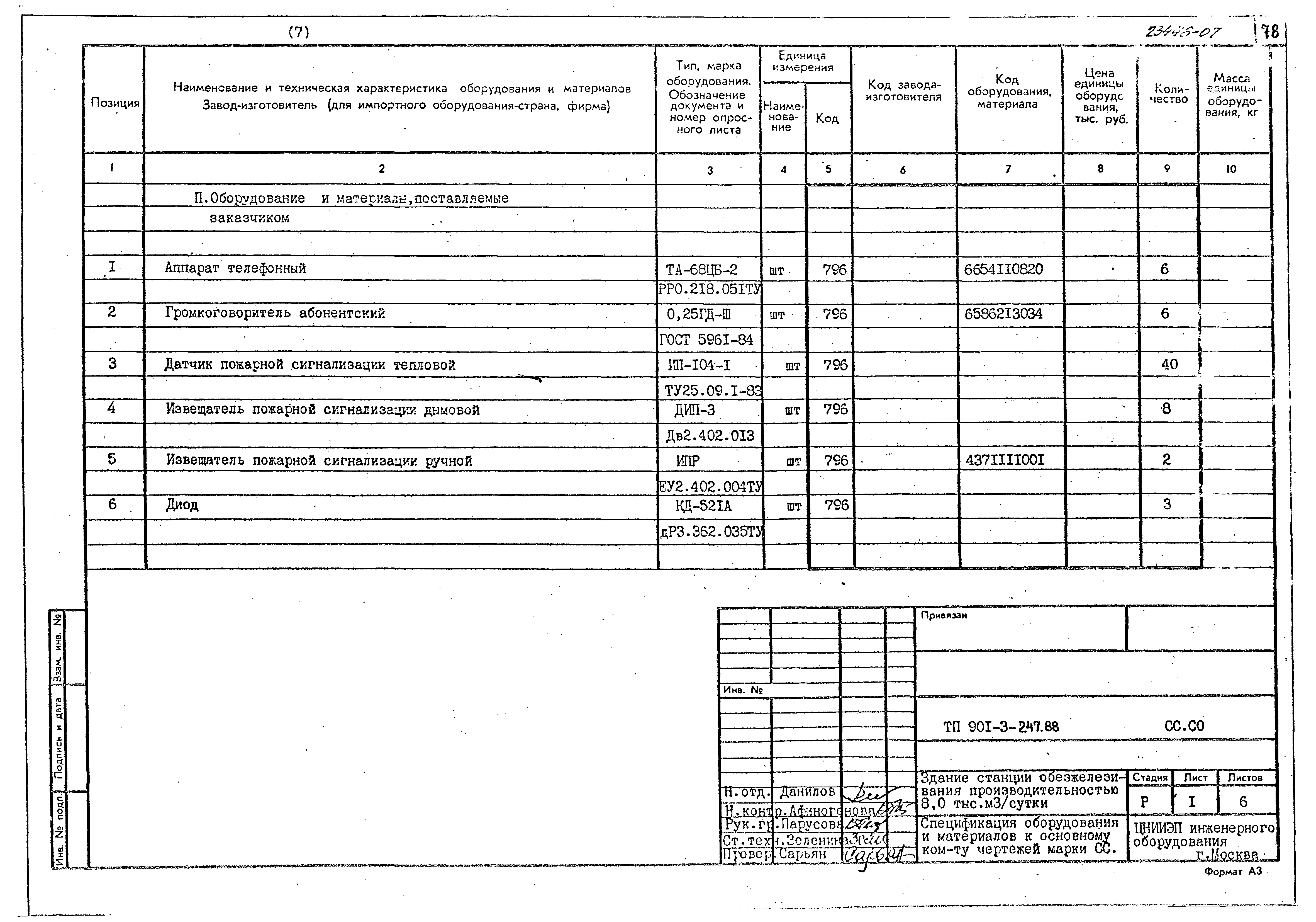 Типовой проект 901-3-247.88