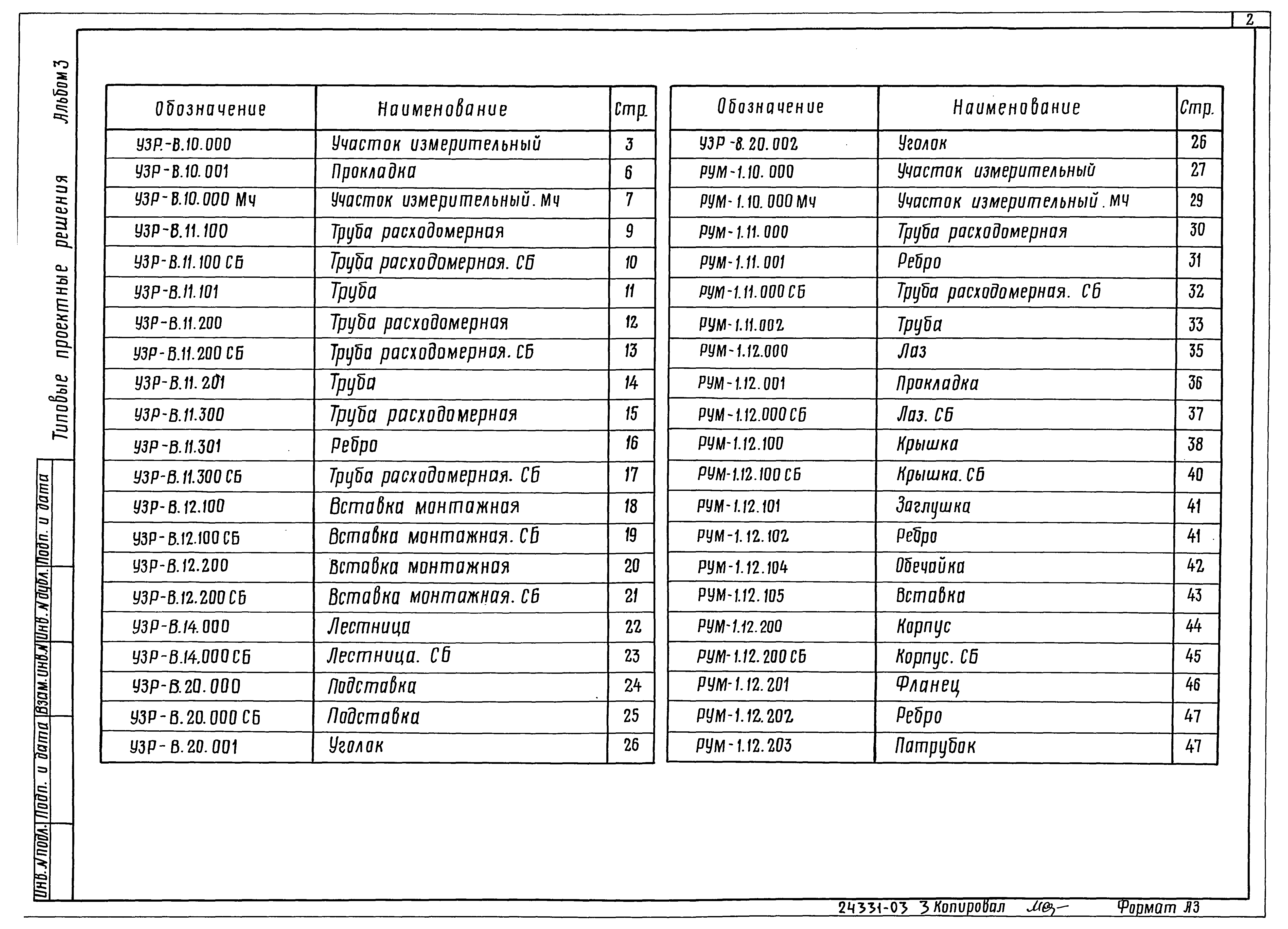 Типовые проектные решения 820-2-033.90