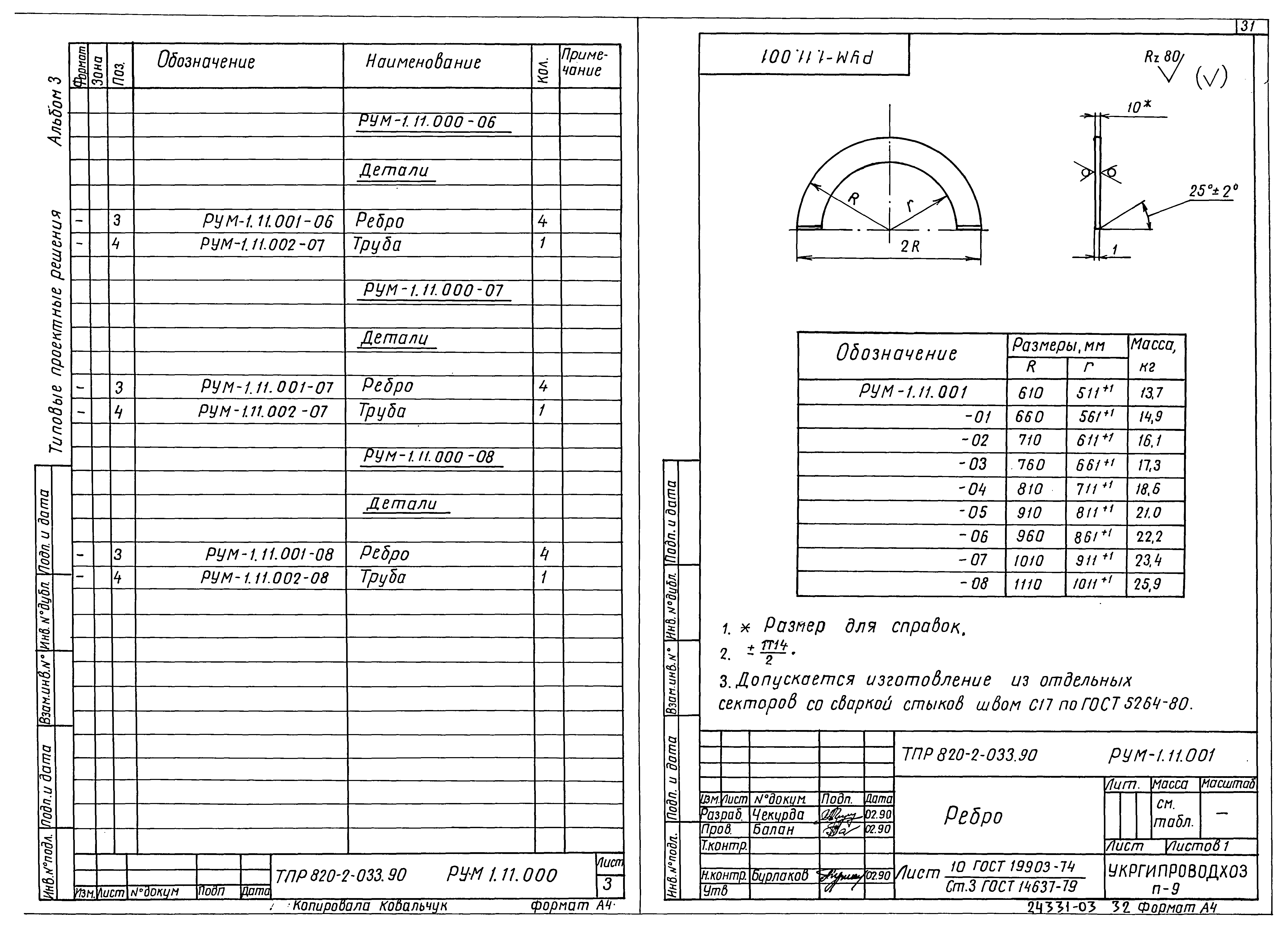 Типовые проектные решения 820-2-033.90