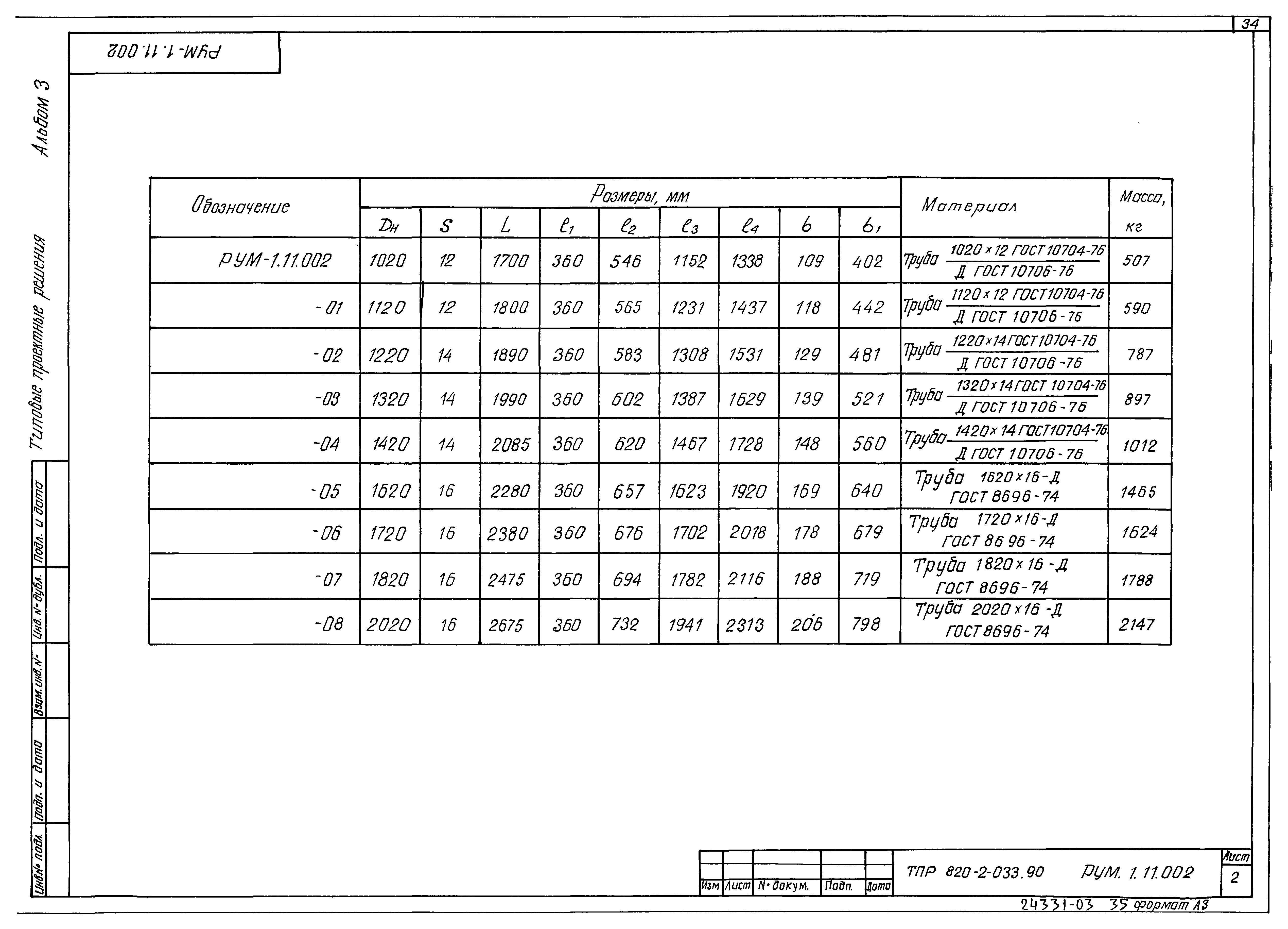 Типовые проектные решения 820-2-033.90