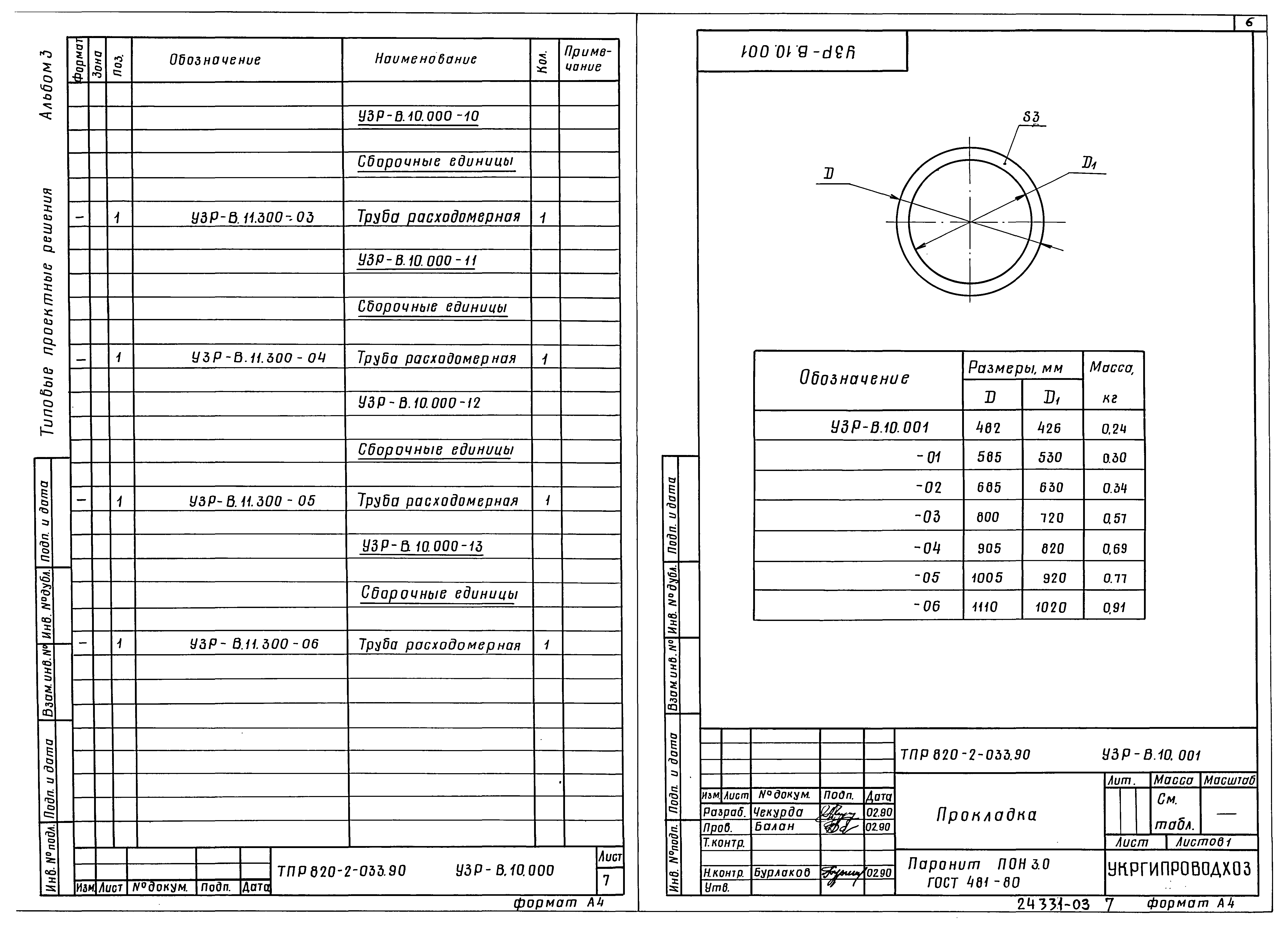 Типовые проектные решения 820-2-033.90