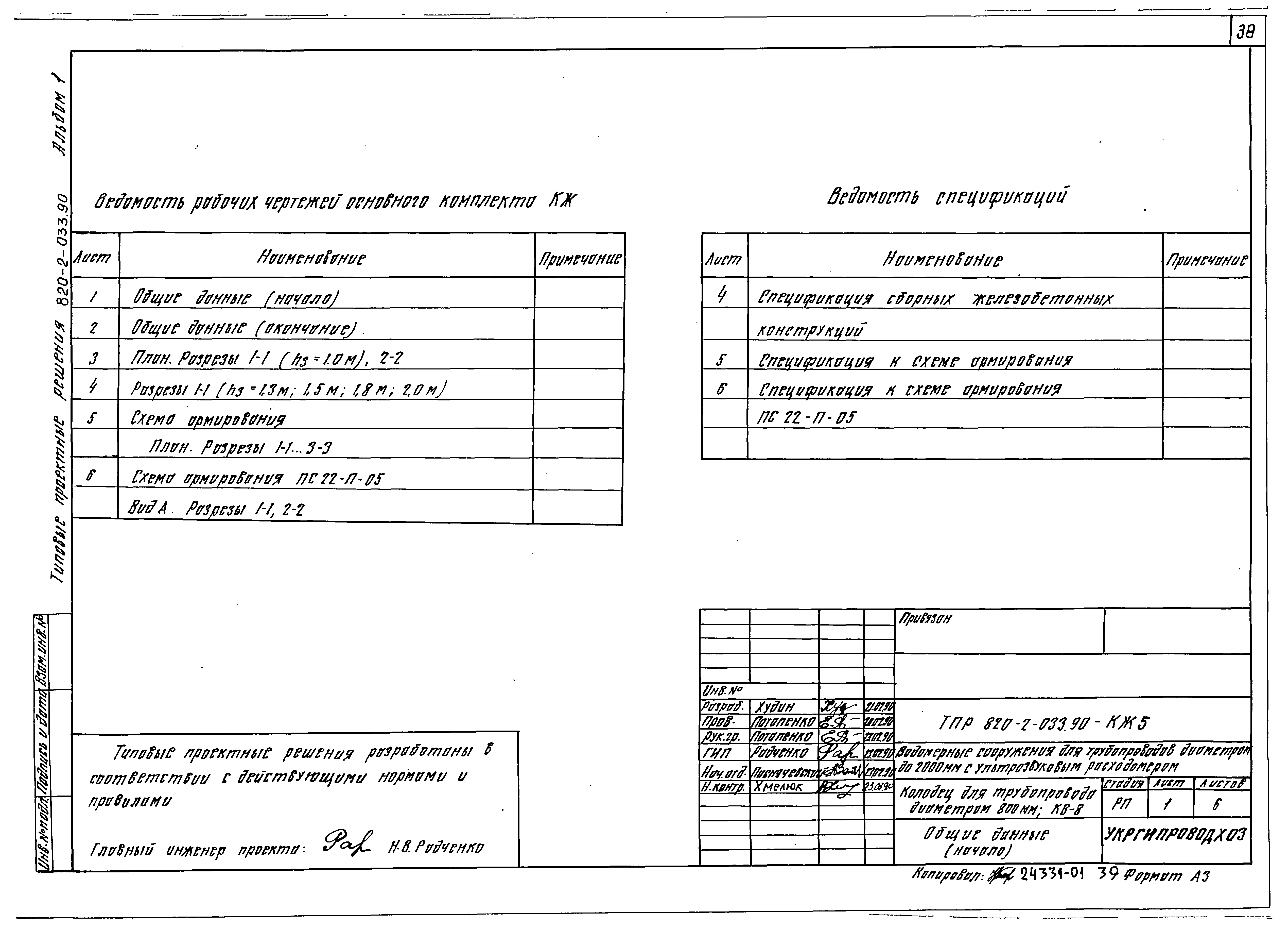 Типовые проектные решения 820-2-033.90