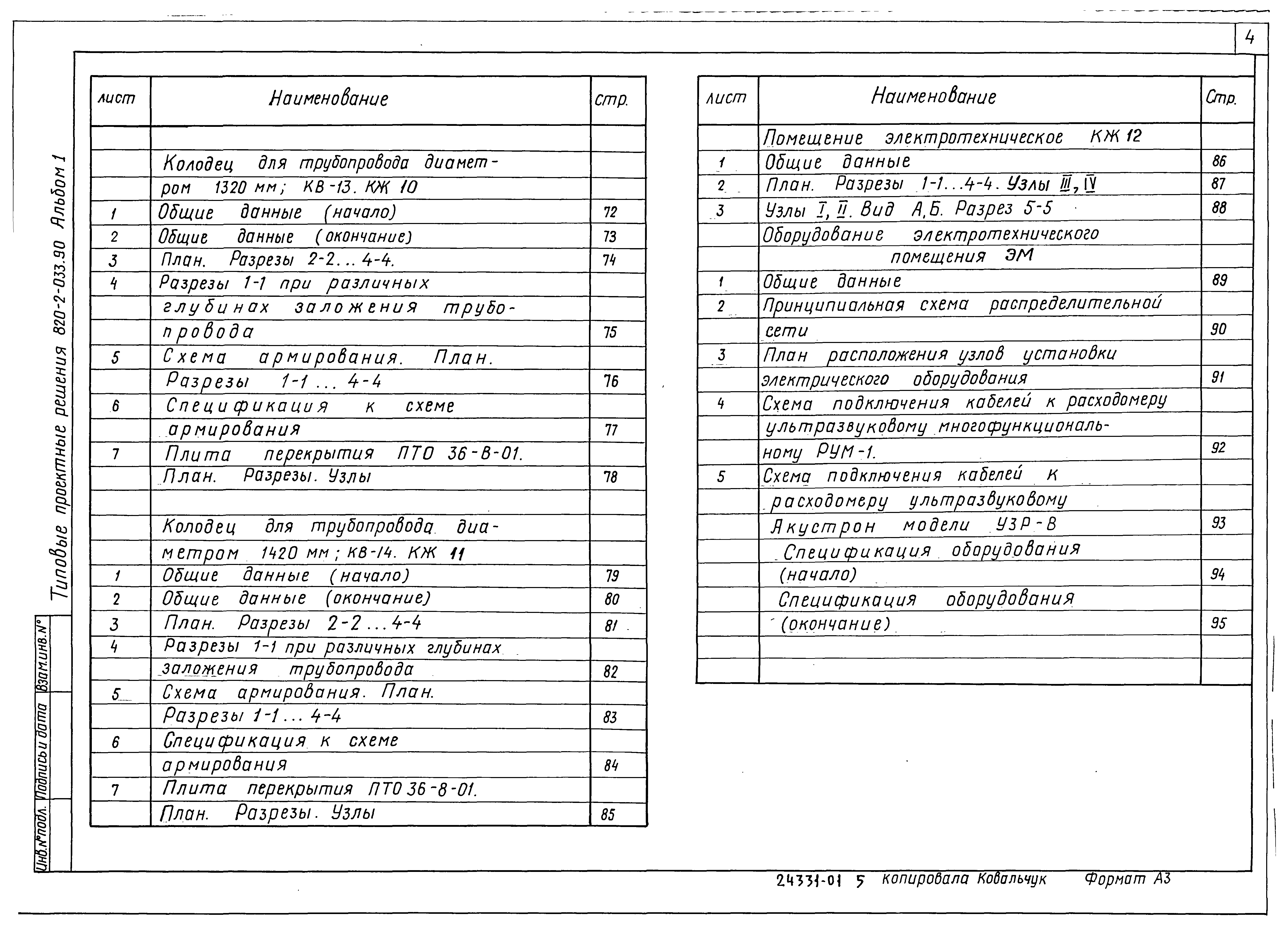 Типовые проектные решения 820-2-033.90