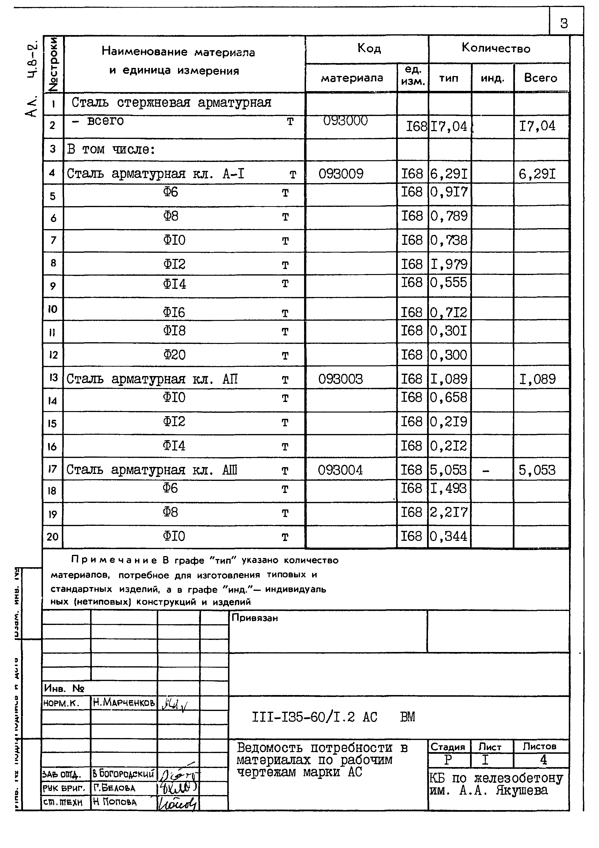 Типовой проект 111-135-60/1.2