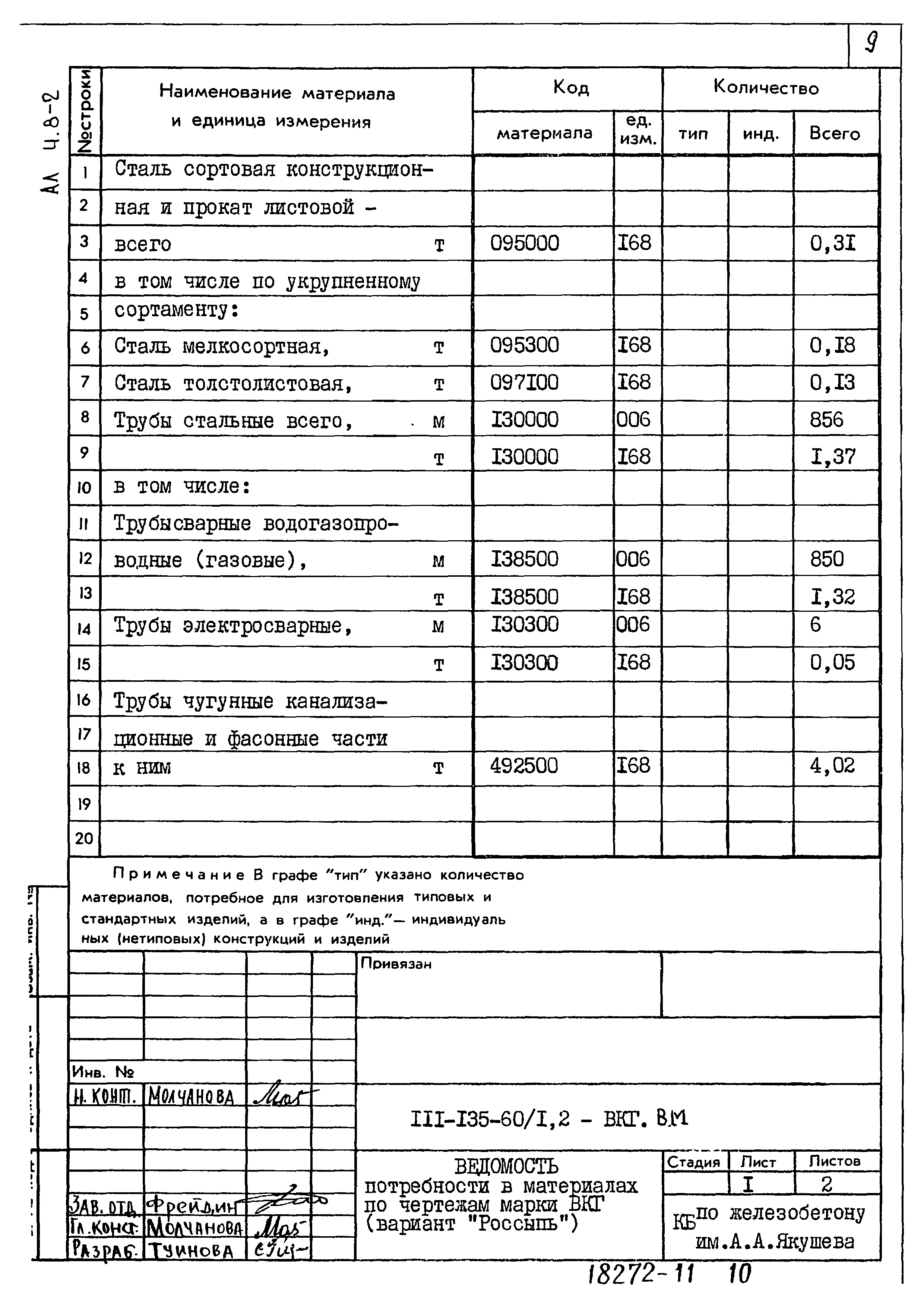 Типовой проект 111-135-60/1.2