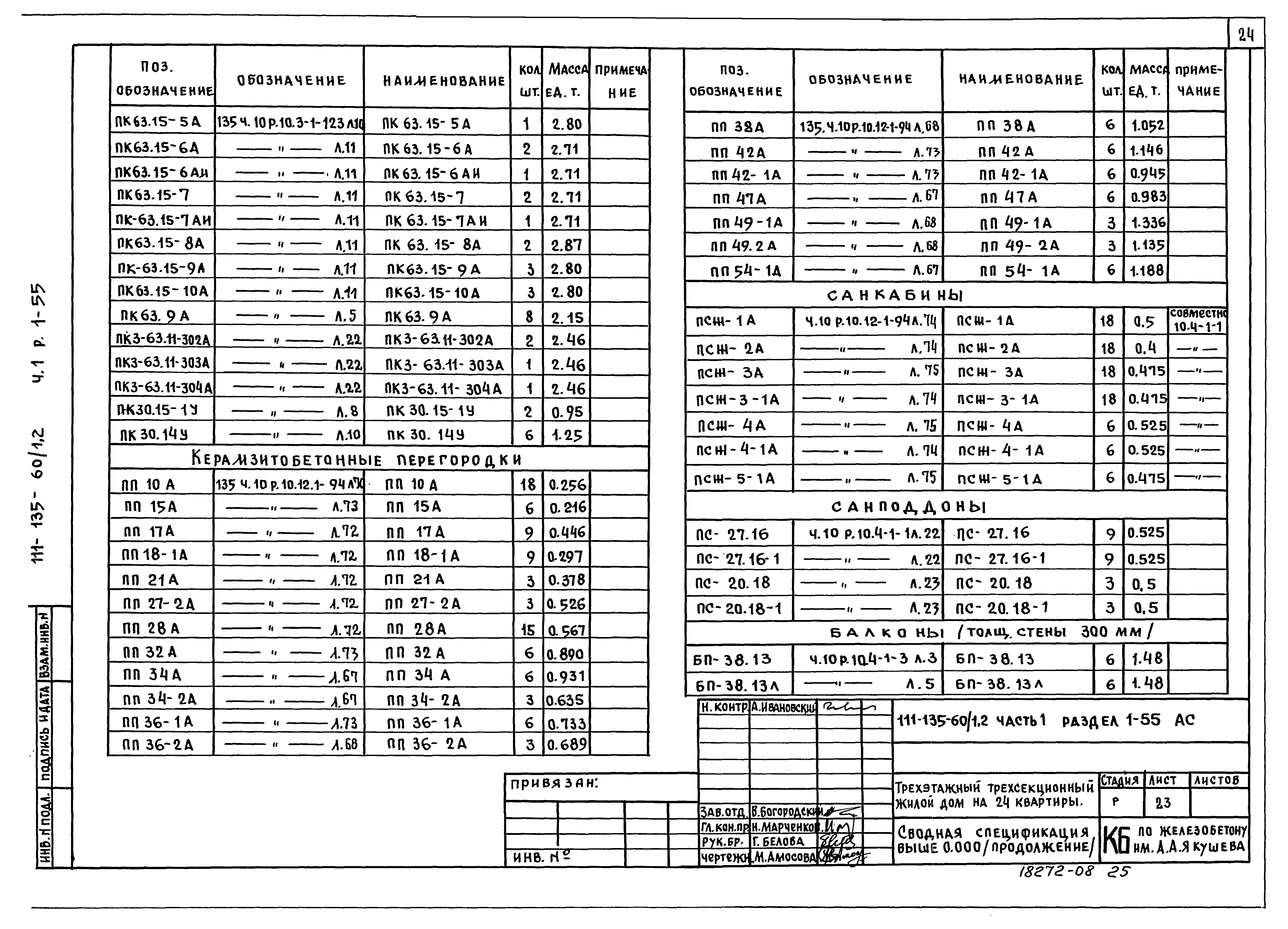 Типовой проект 111-135-60/1.2