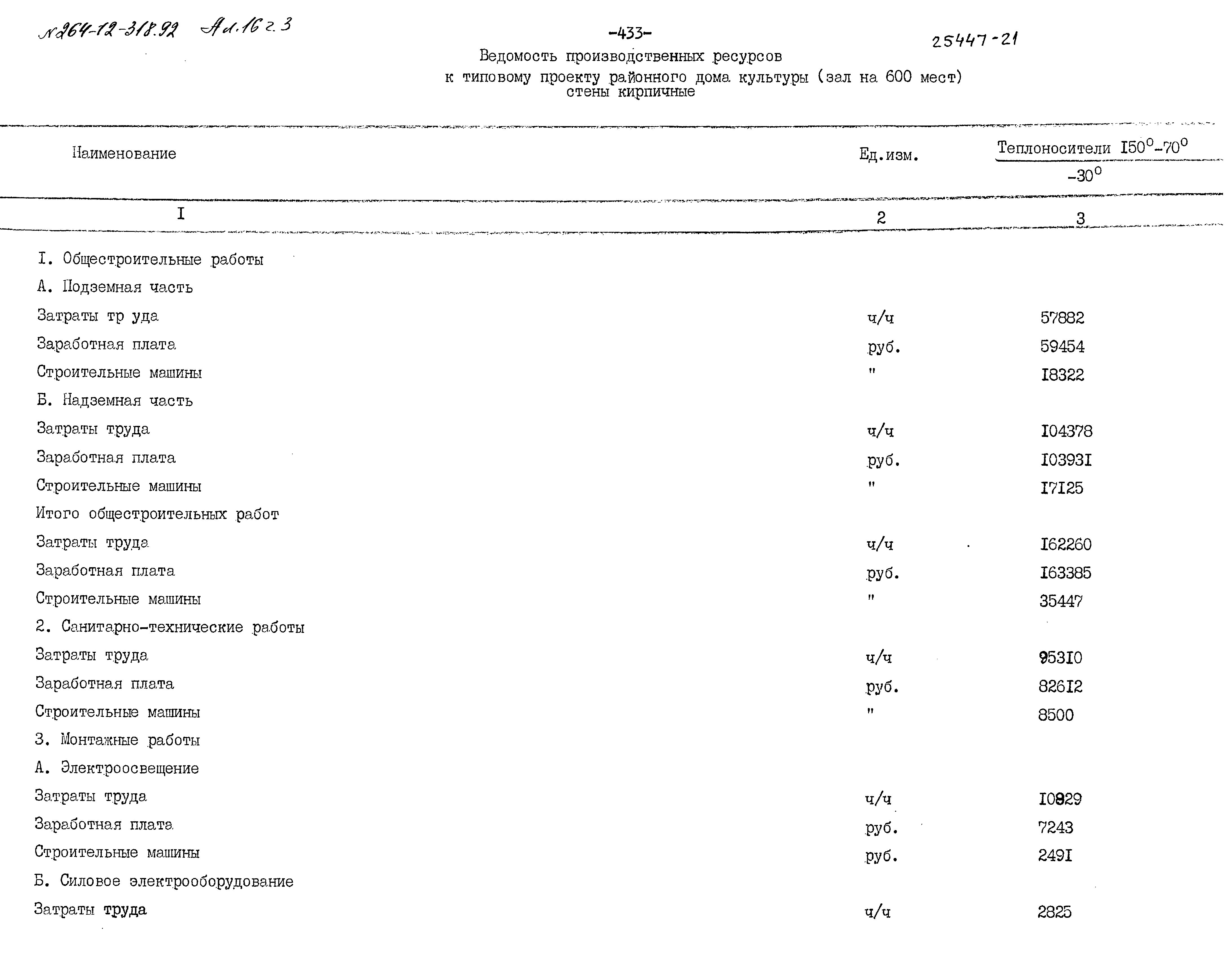 Типовой проект 264-12-318.92