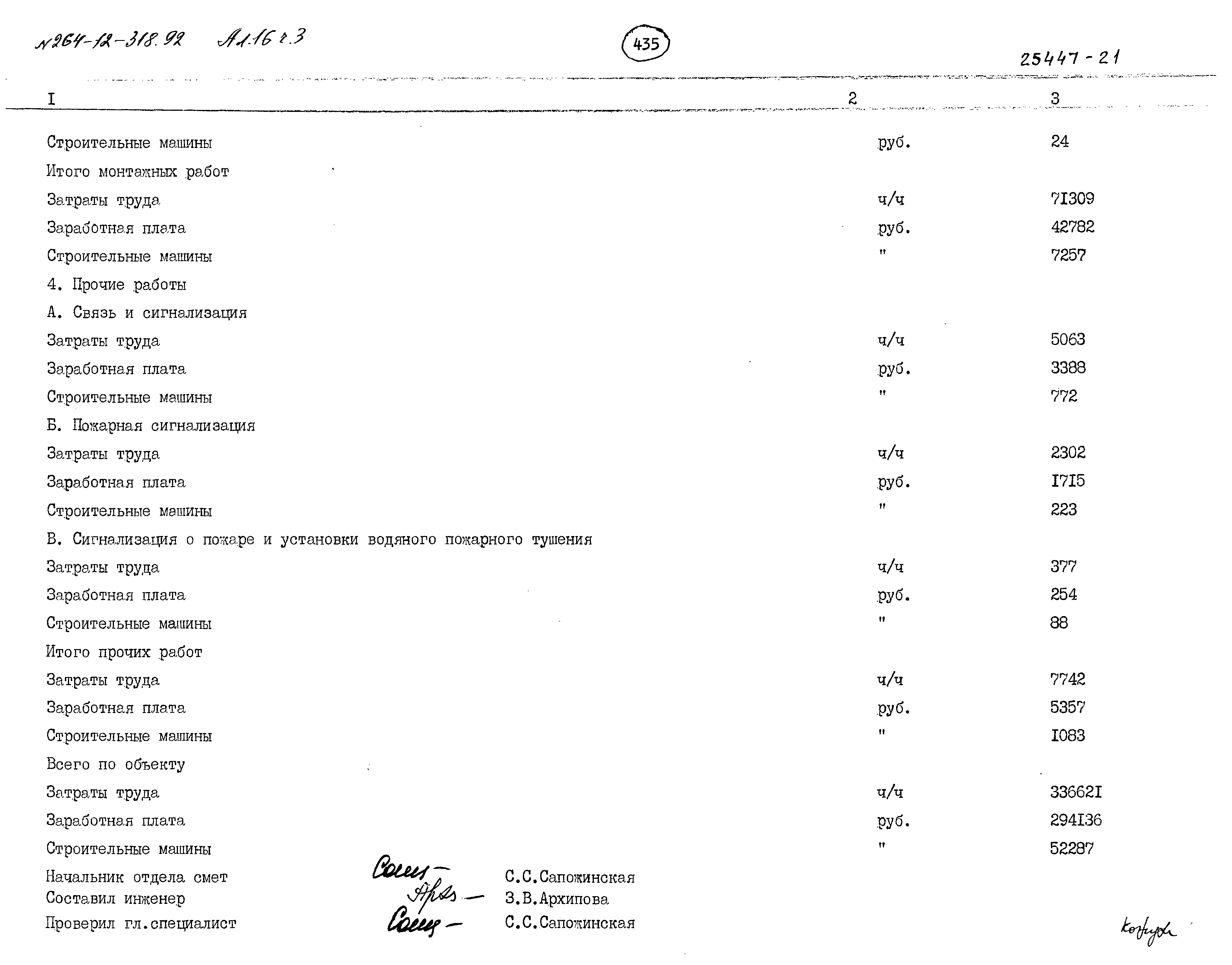 Типовой проект 264-12-318.92