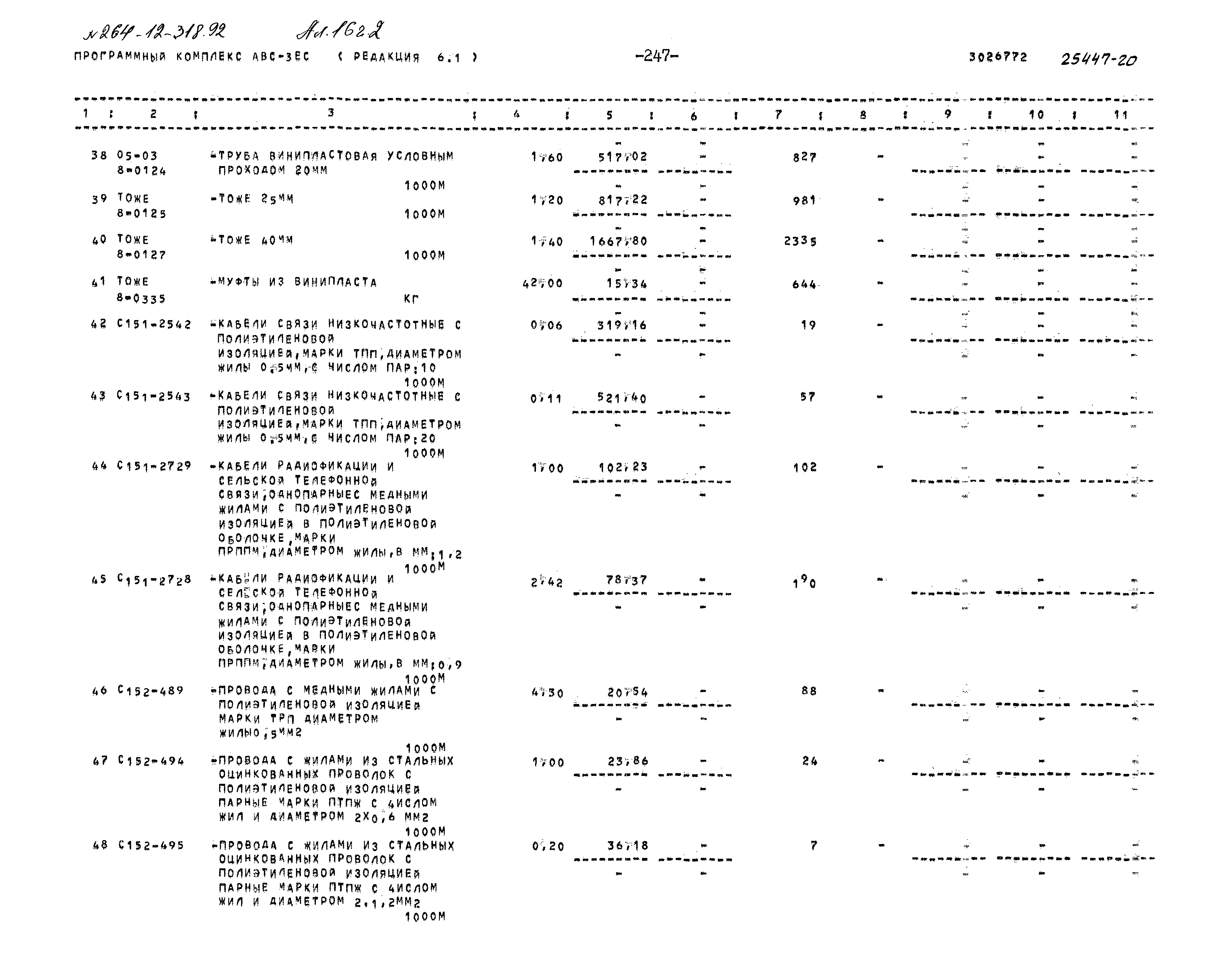 Типовой проект 264-12-318.92